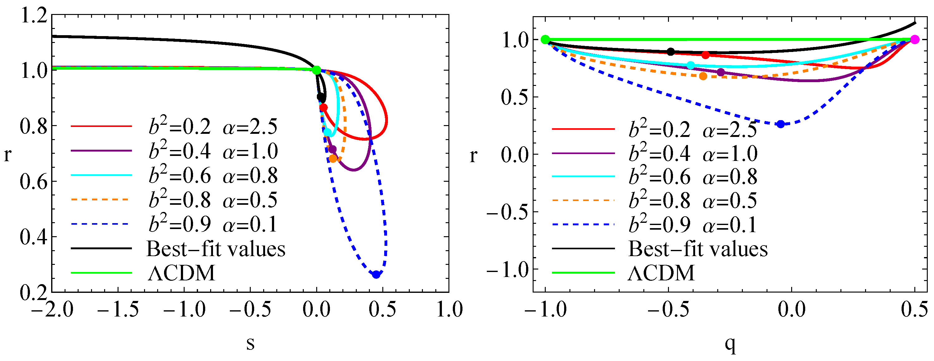 Universe 11 00336 g009