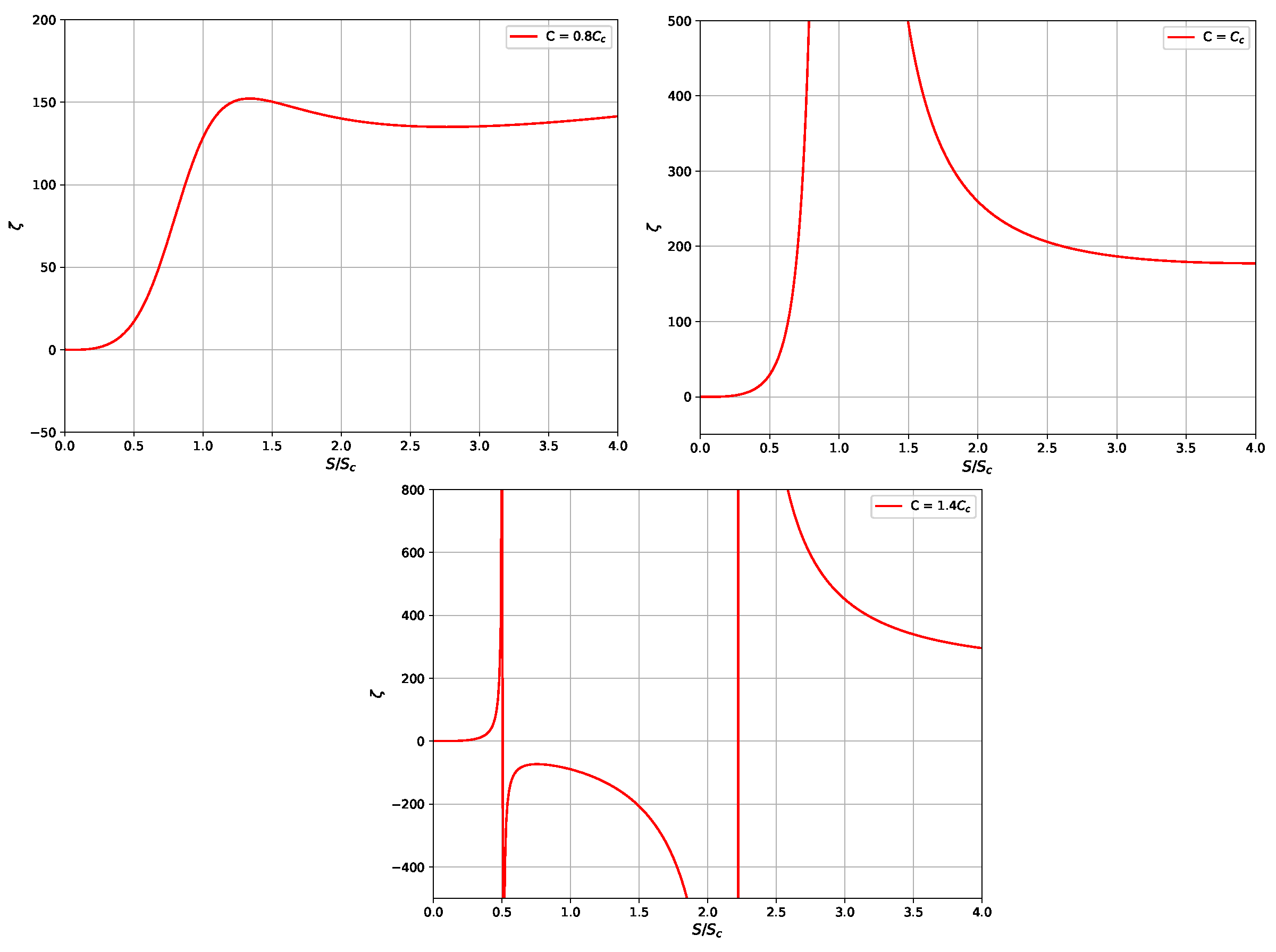 Universe 11 00337 g003 Universe 11 00337 g003