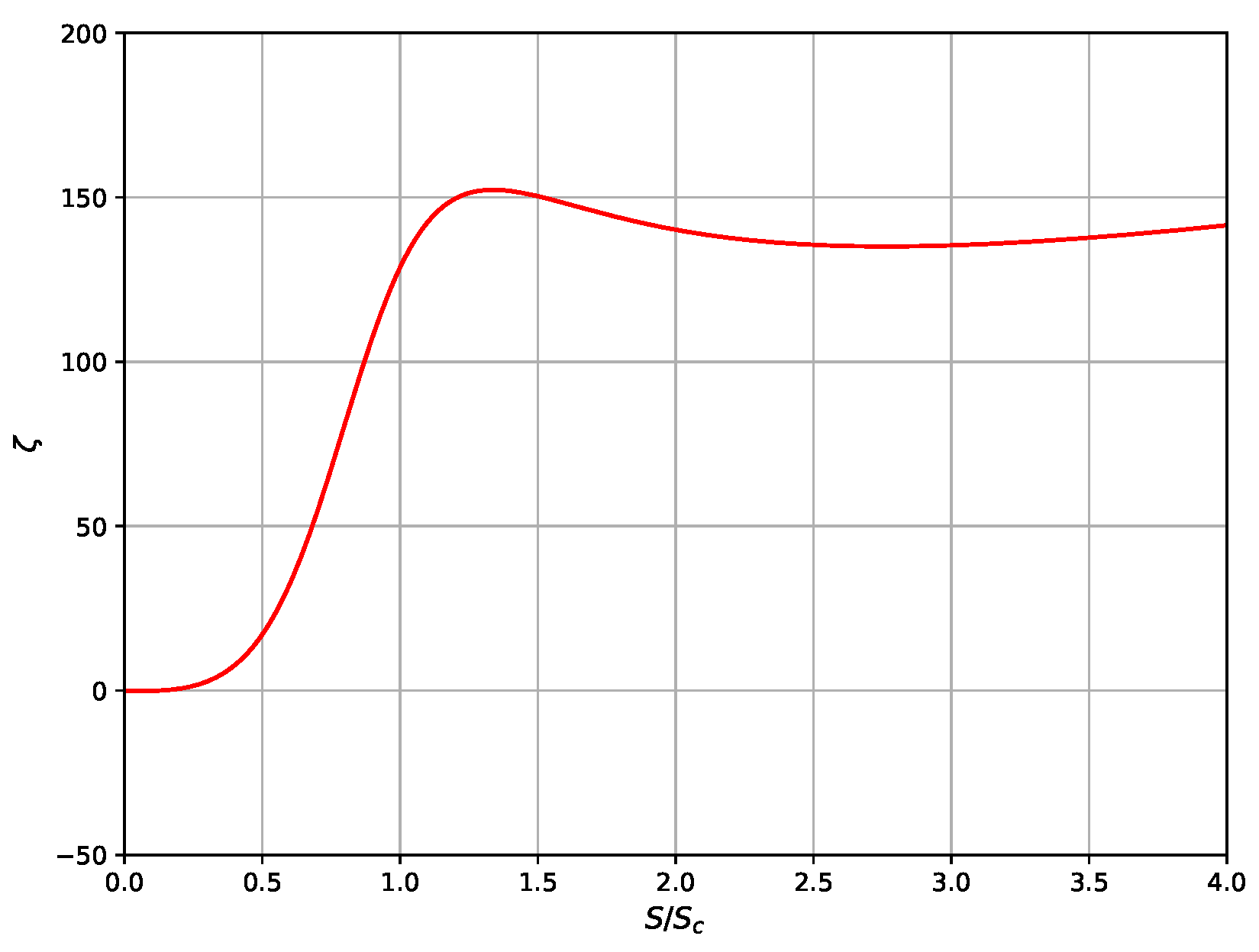 Universe 11 00337 g005 Universe 11 00337 g005