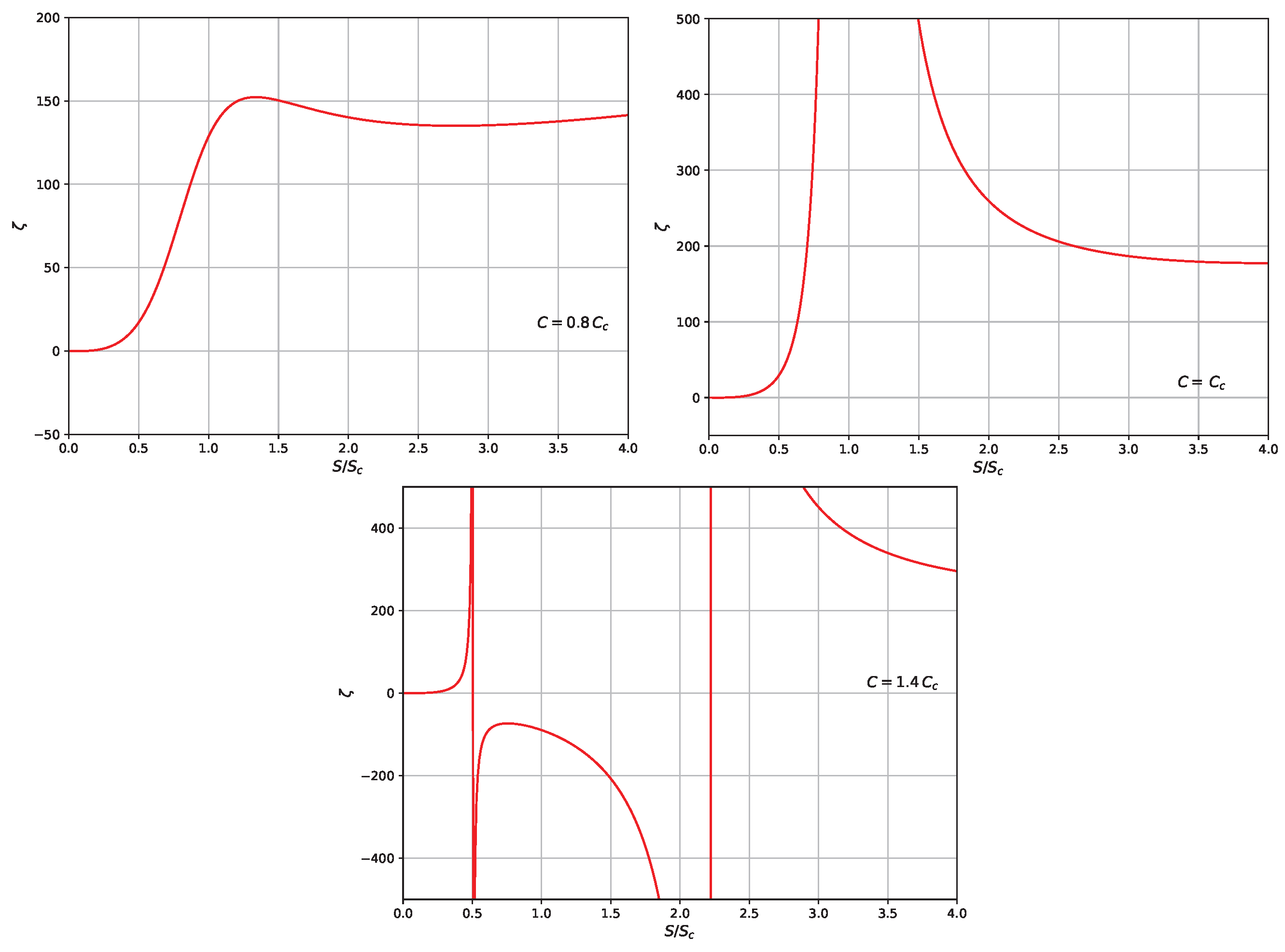 Universe 11 00337 g006 Universe 11 00337 g006