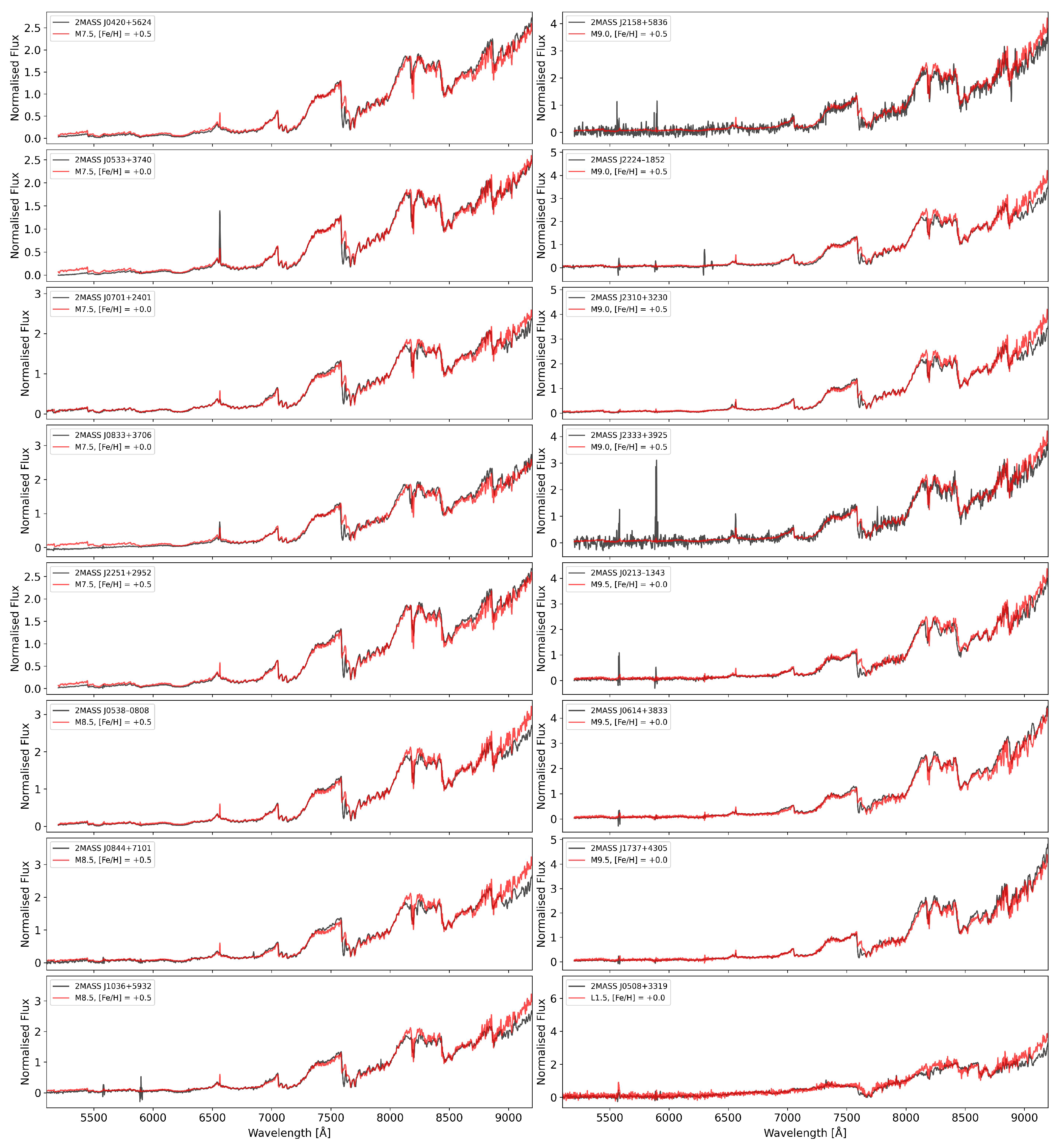 Universe 11 00340 g002