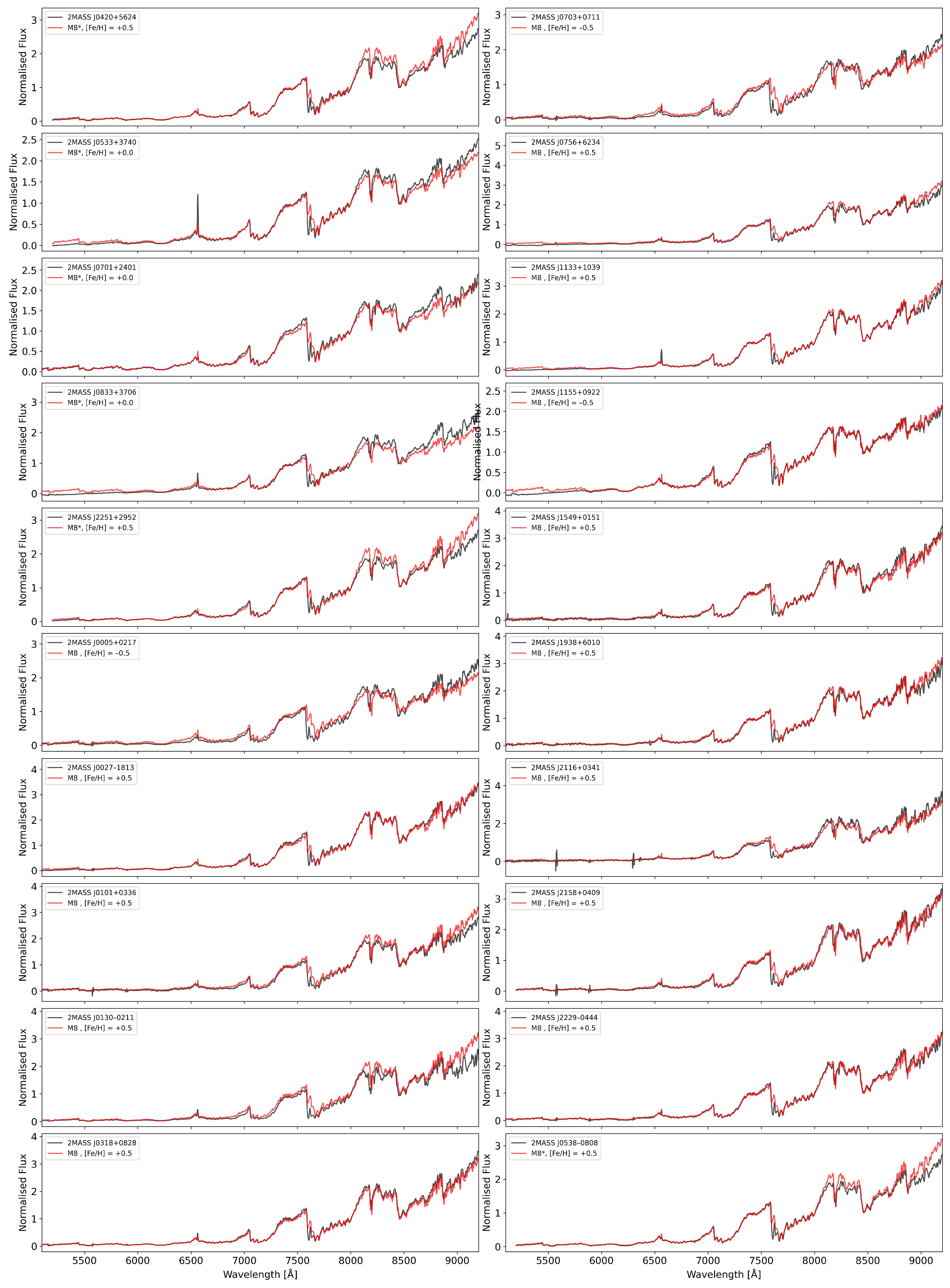 Universe 11 00340 g0a1