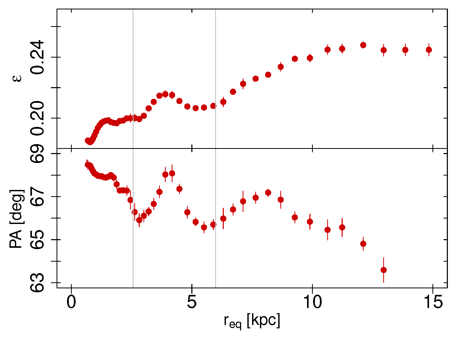 Universe 11 00344 g002 Universe 11 00344 g002