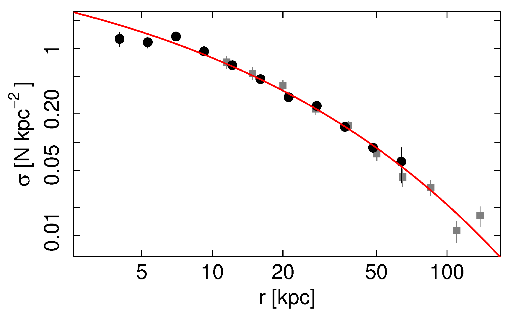 Universe 11 00344 g004 Universe 11 00344 g004