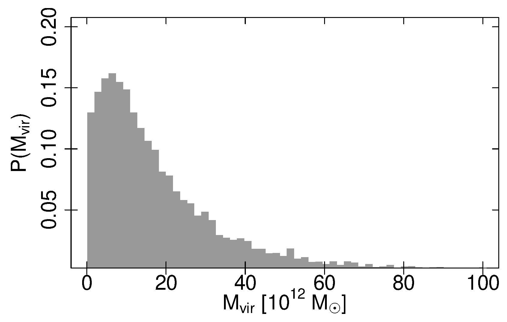 Universe 11 00344 g005 Universe 11 00344 g005