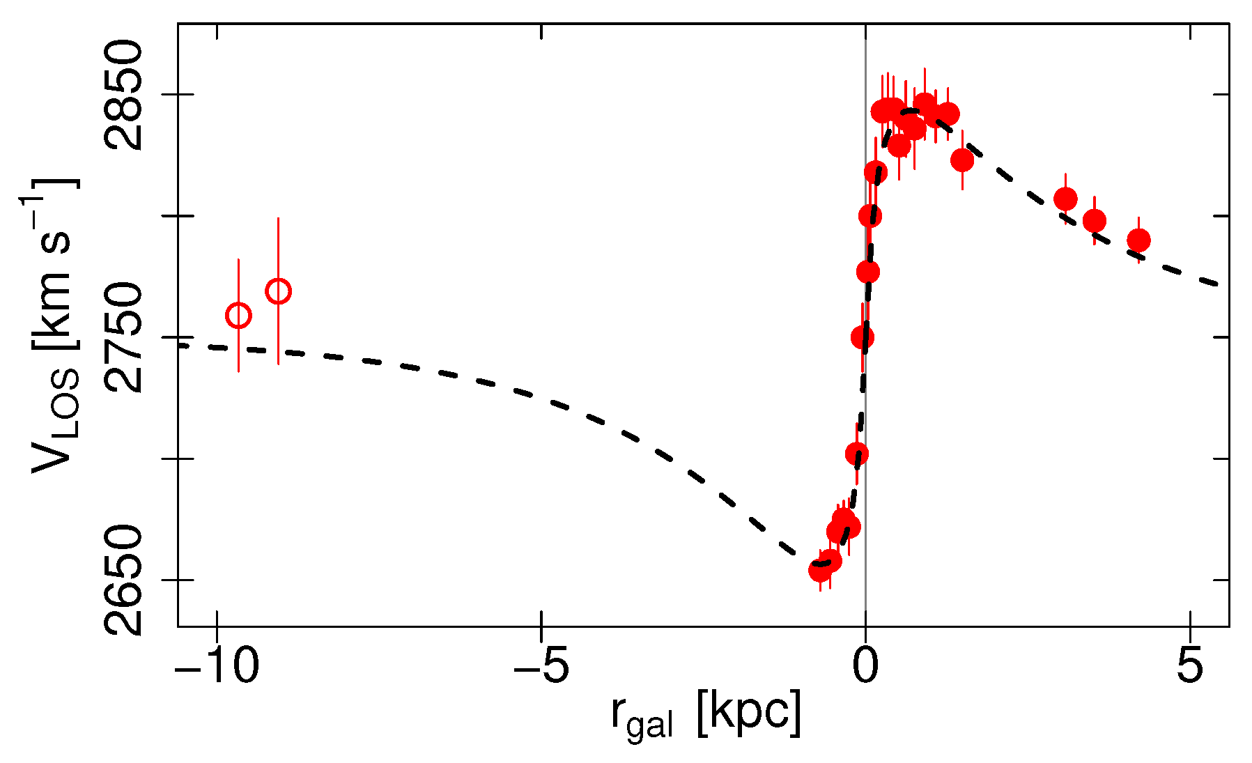 Universe 11 00344 g006 Universe 11 00344 g006