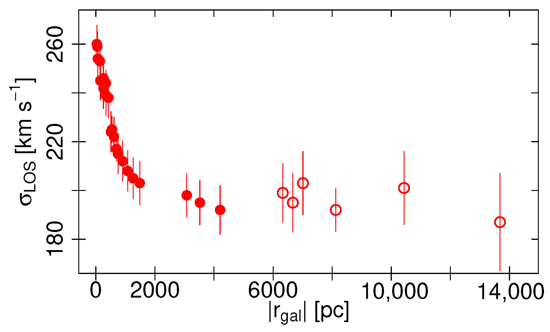 Universe 11 00344 g007 Universe 11 00344 g007
