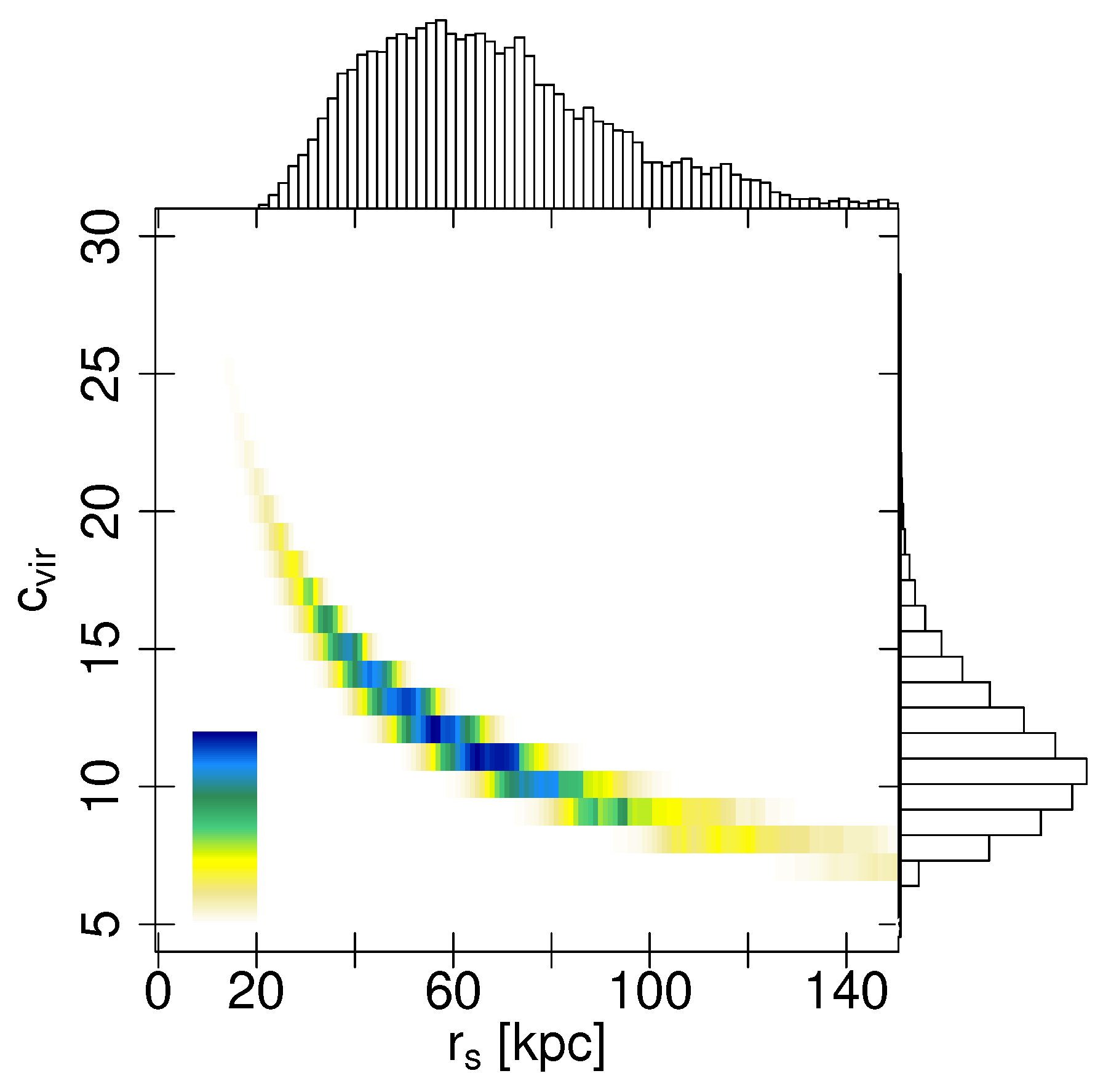 Universe 11 00344 g009 Universe 11 00344 g009