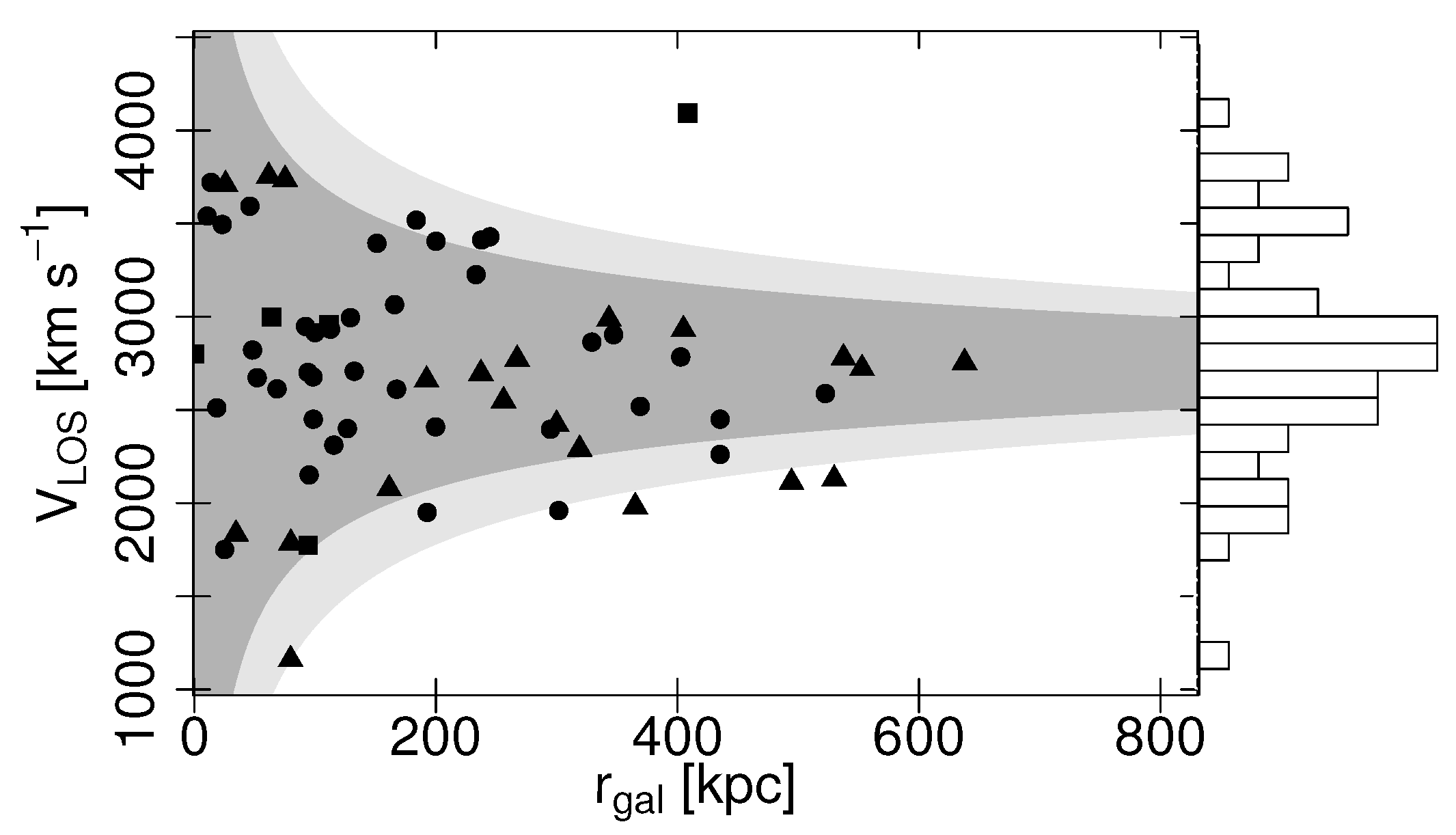 Universe 11 00344 g010 Universe 11 00344 g010