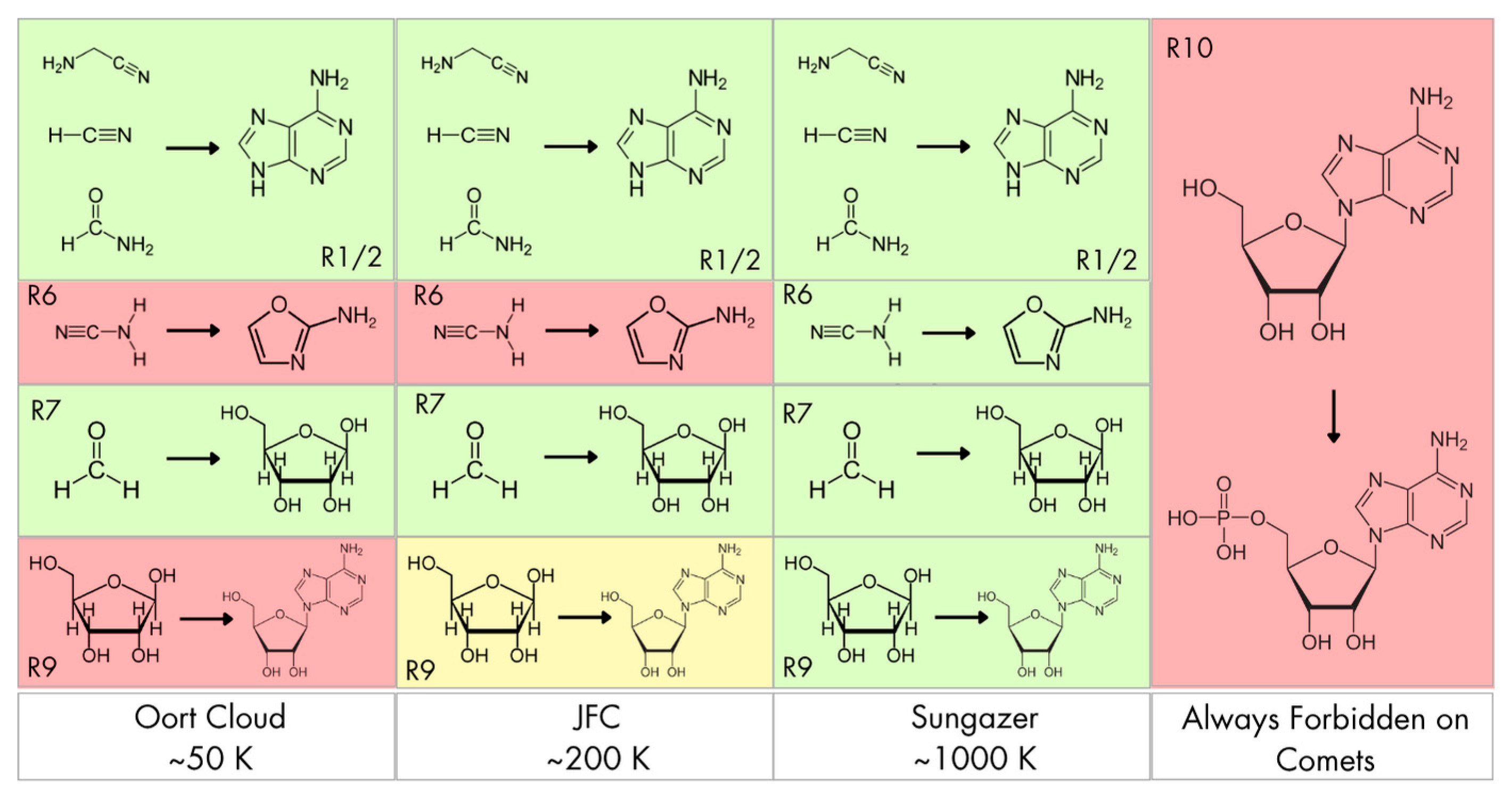 Universe 11 00349 g001