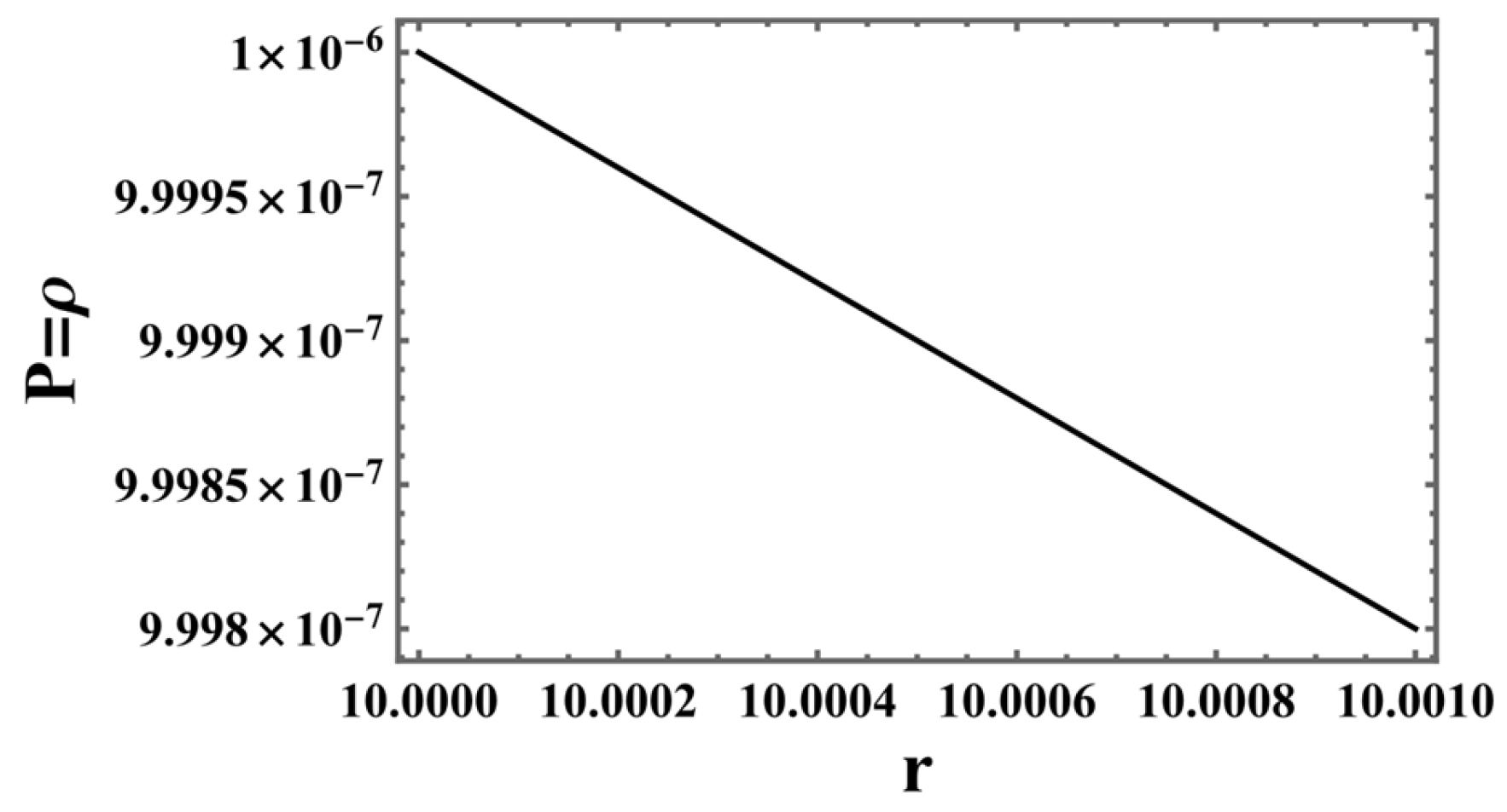 Universe 11 00353 g001