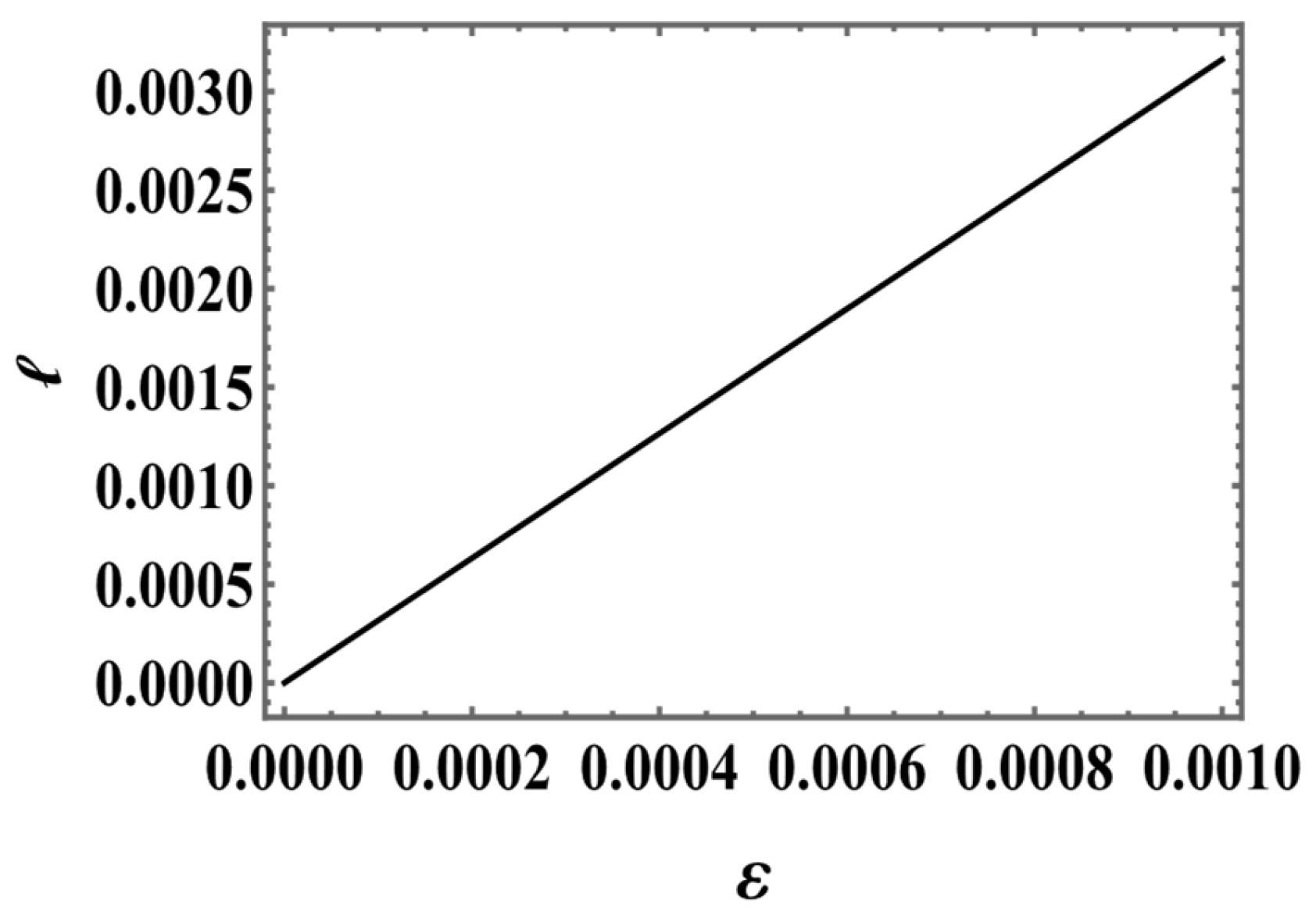 Universe 11 00353 g003
