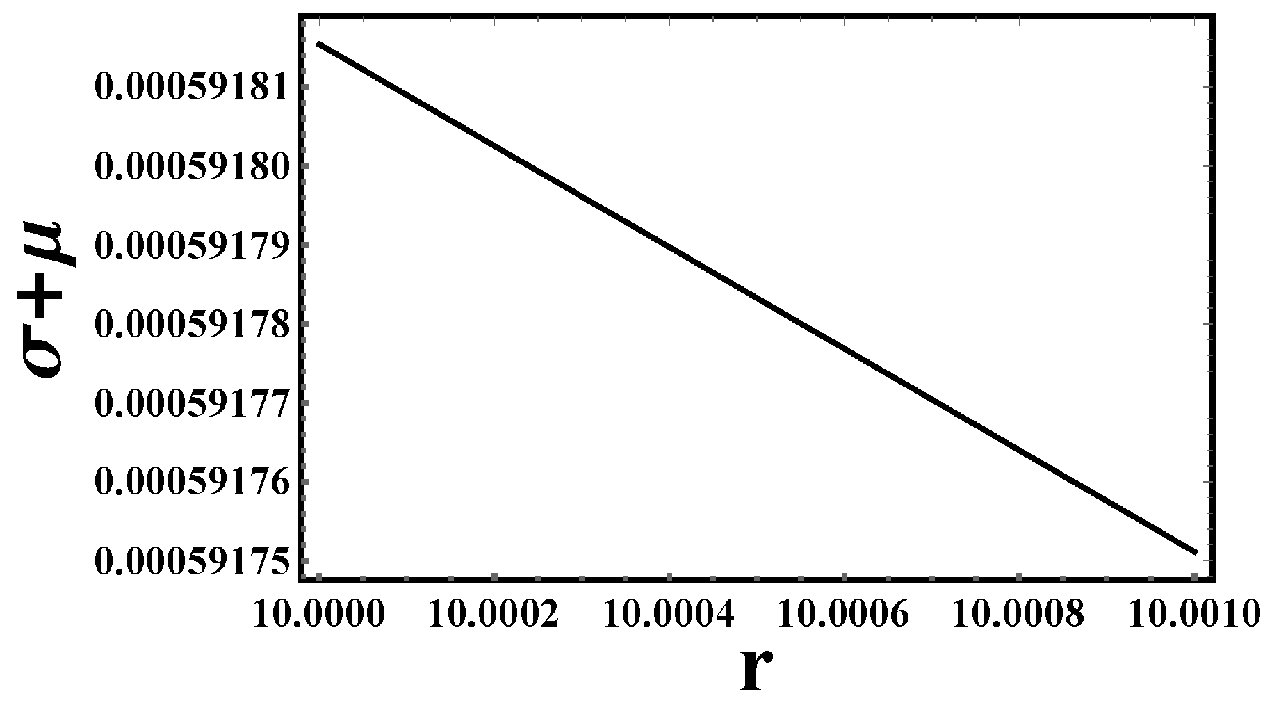 Universe 11 00353 g011