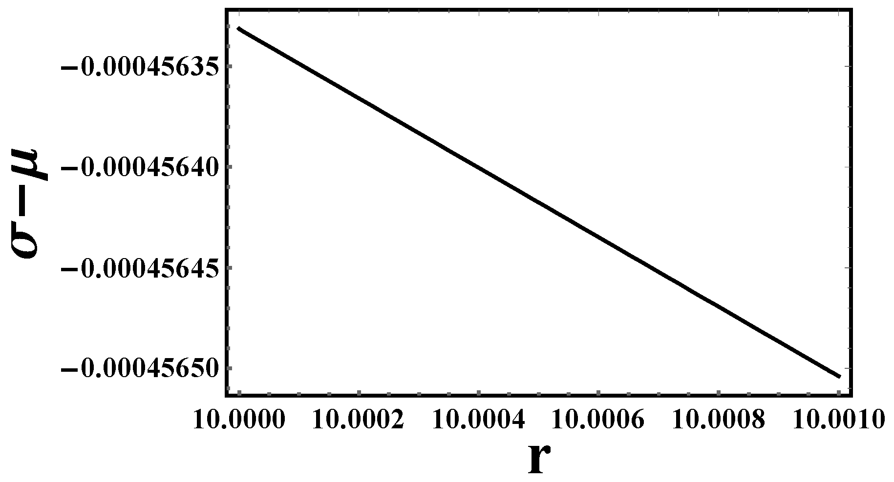 Universe 11 00353 g012