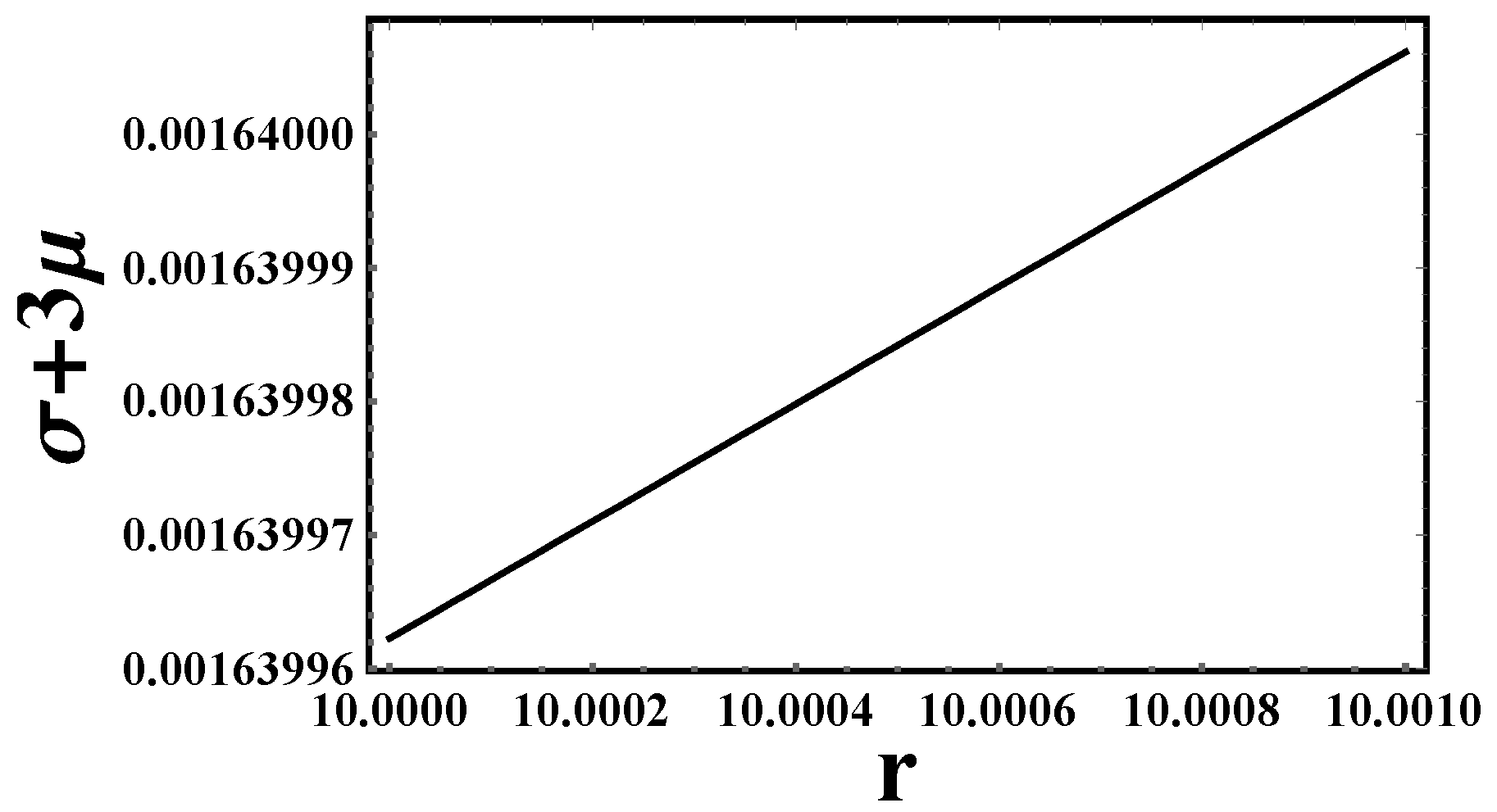 Universe 11 00353 g013