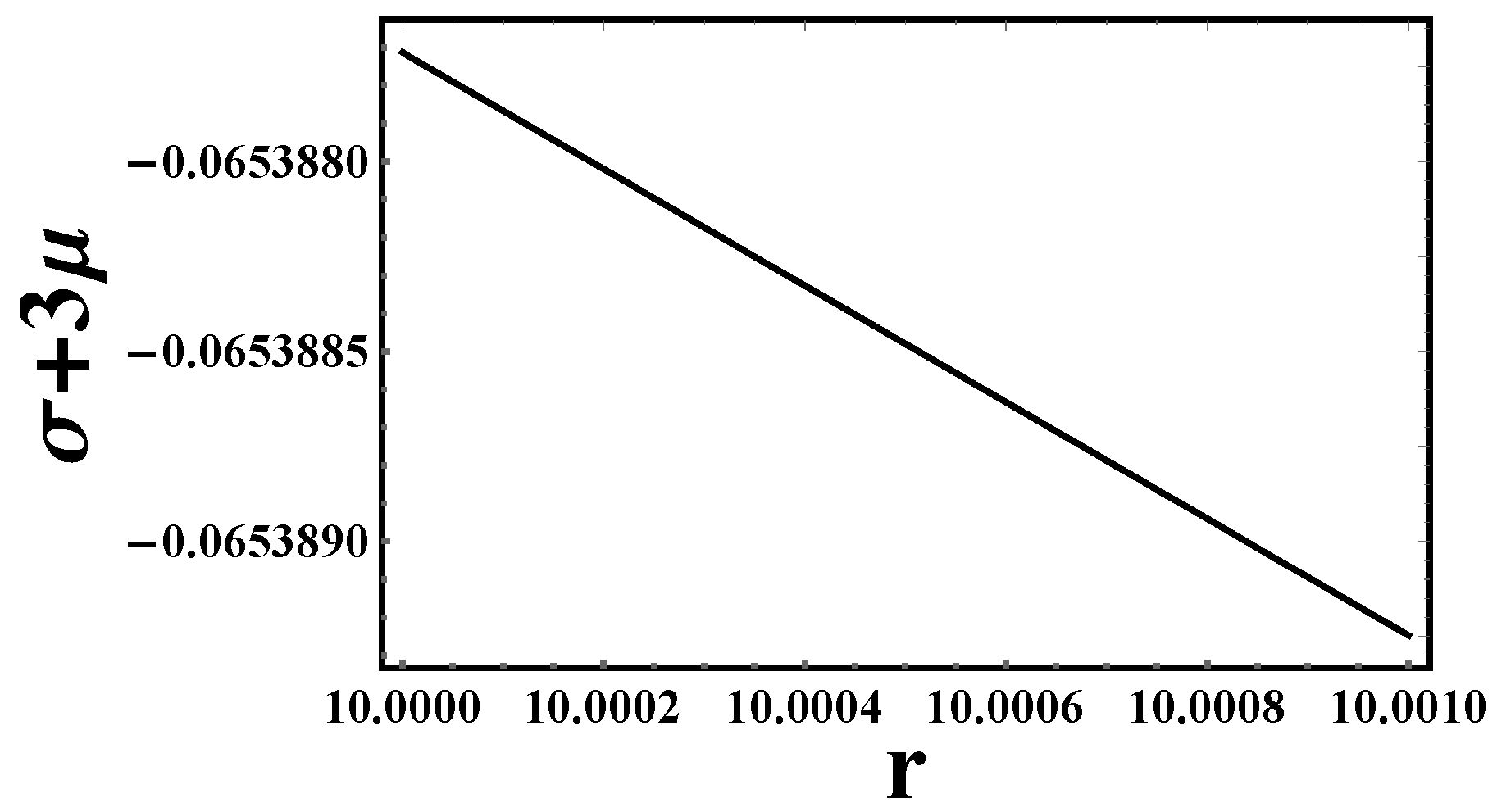 Universe 11 00353 g017