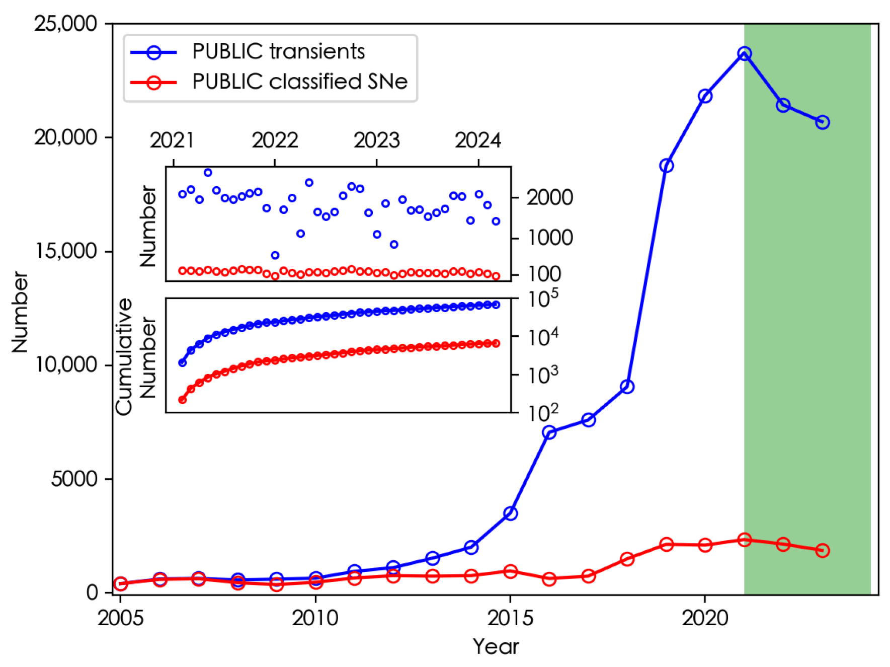 Universe 11 00355 g001 Universe 11 00355 g001