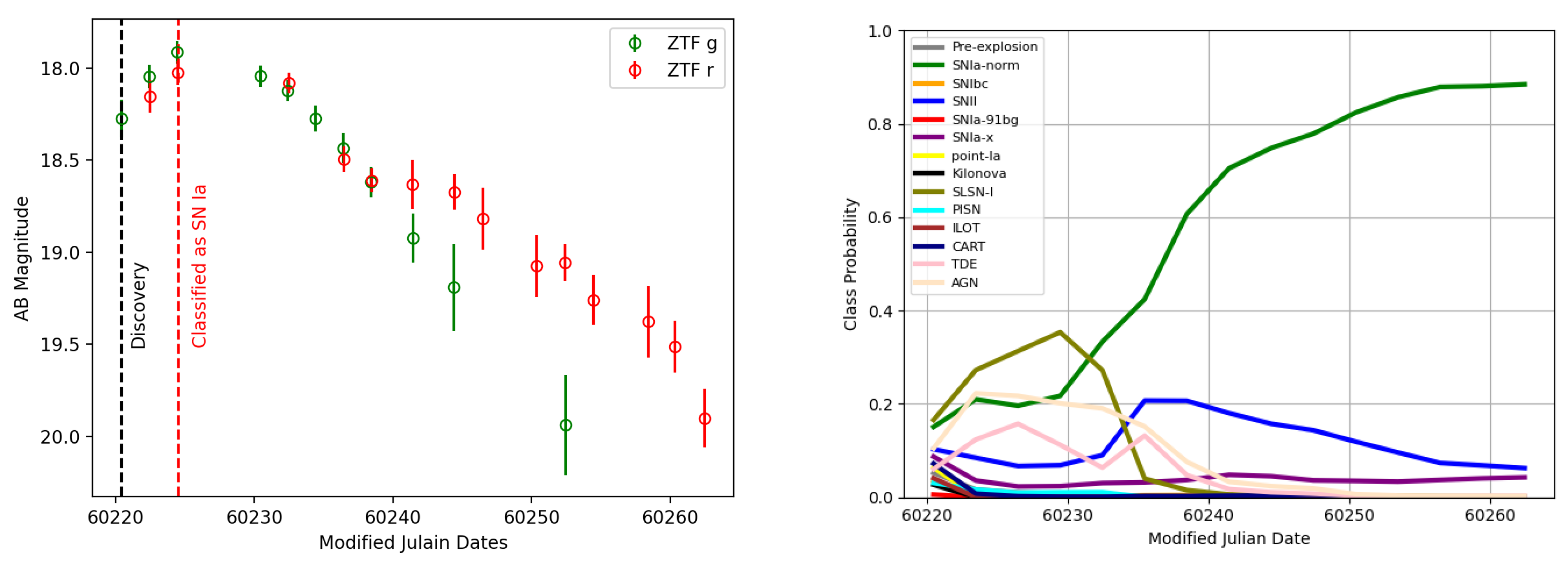 Universe 11 00355 g004 Universe 11 00355 g004