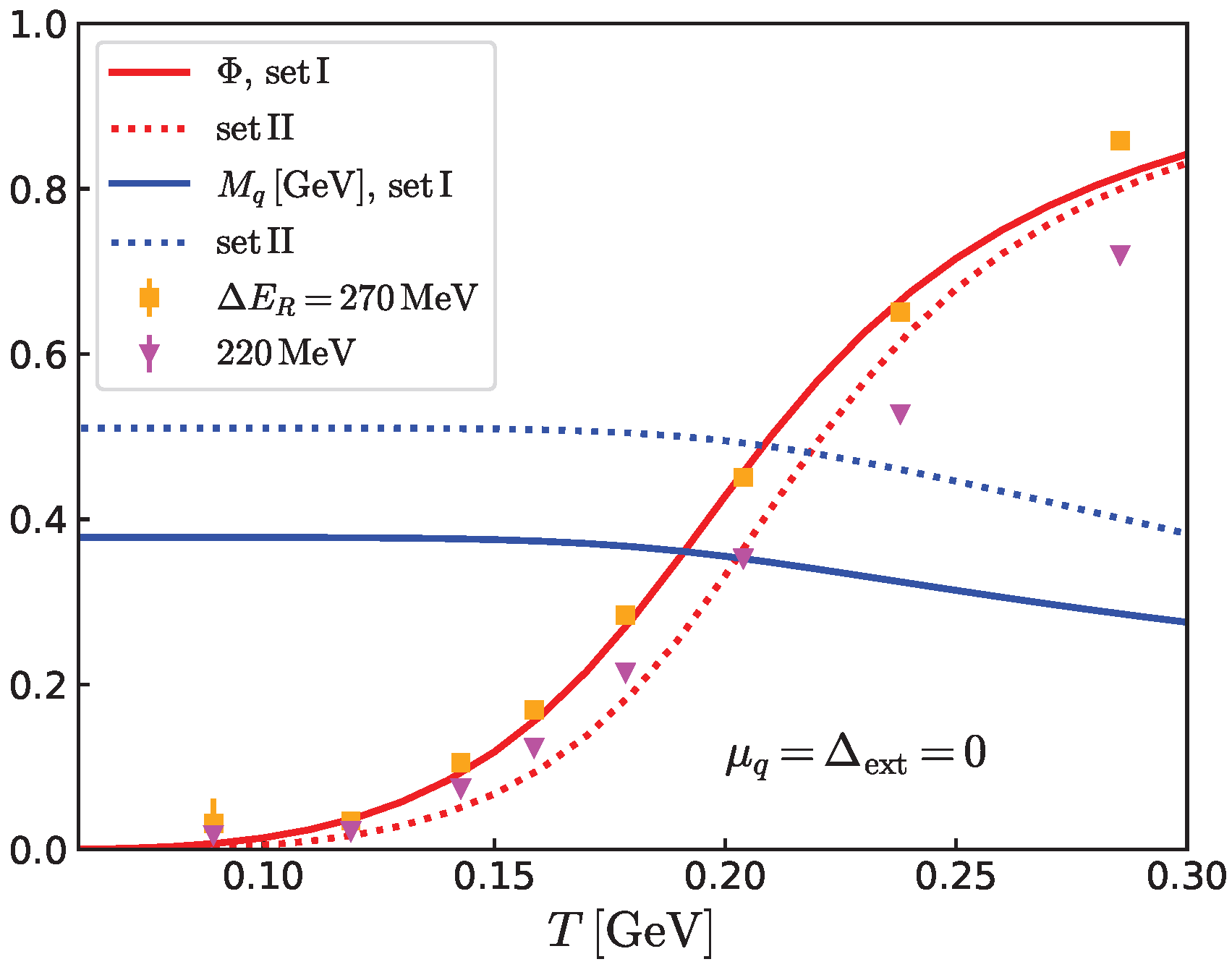 Universe 11 00357 g005