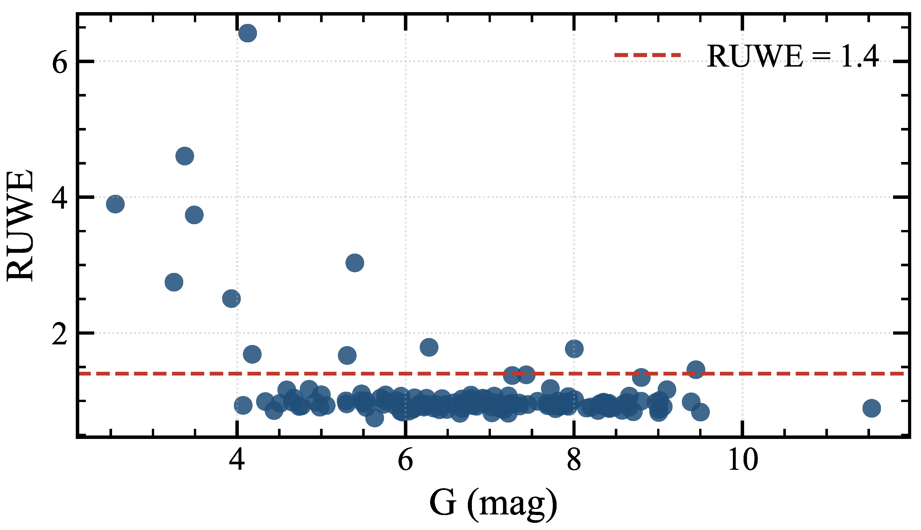 Universe 11 00359 g001 Universe 11 00359 g001