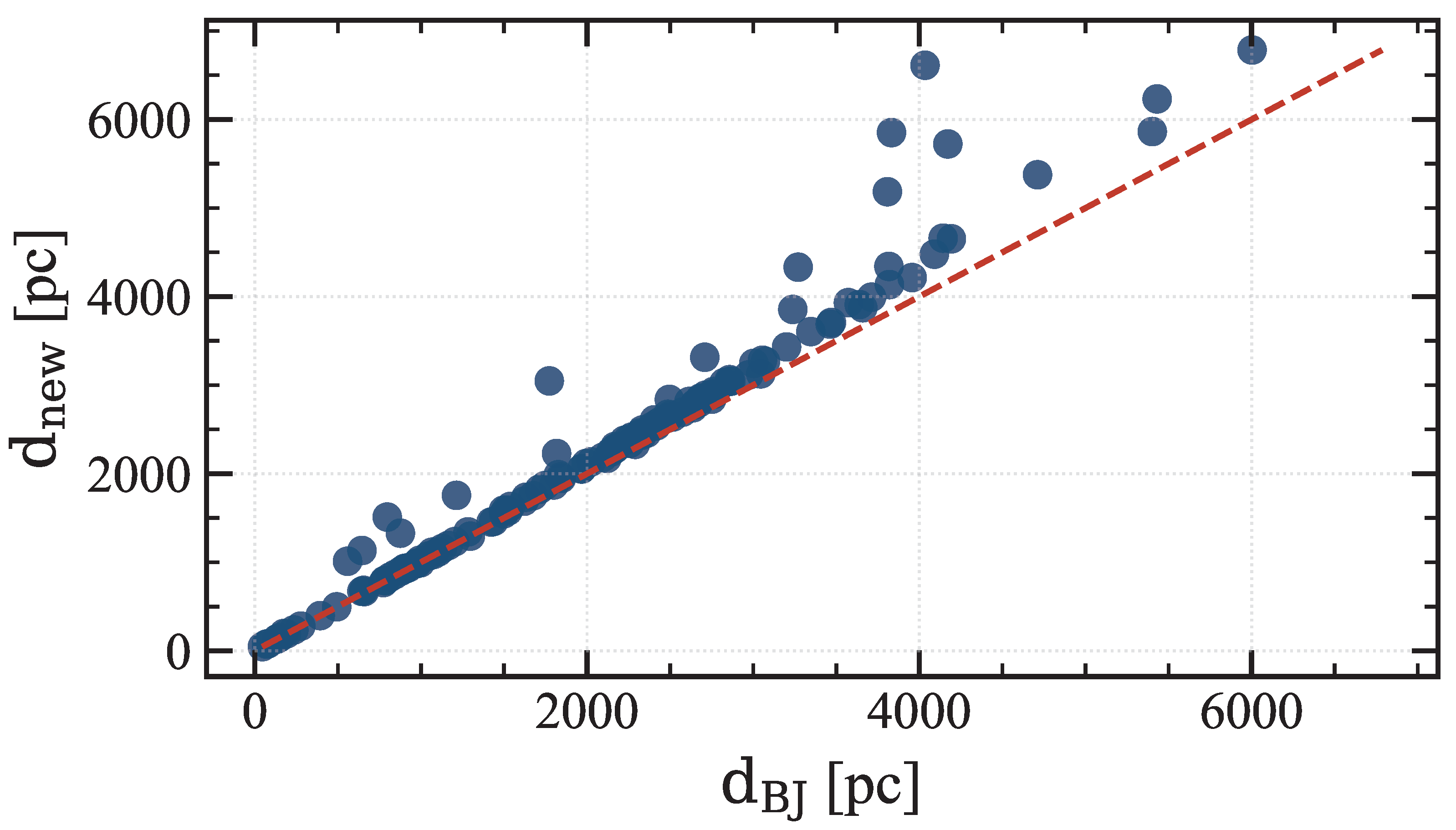 Universe 11 00359 g002 Universe 11 00359 g002