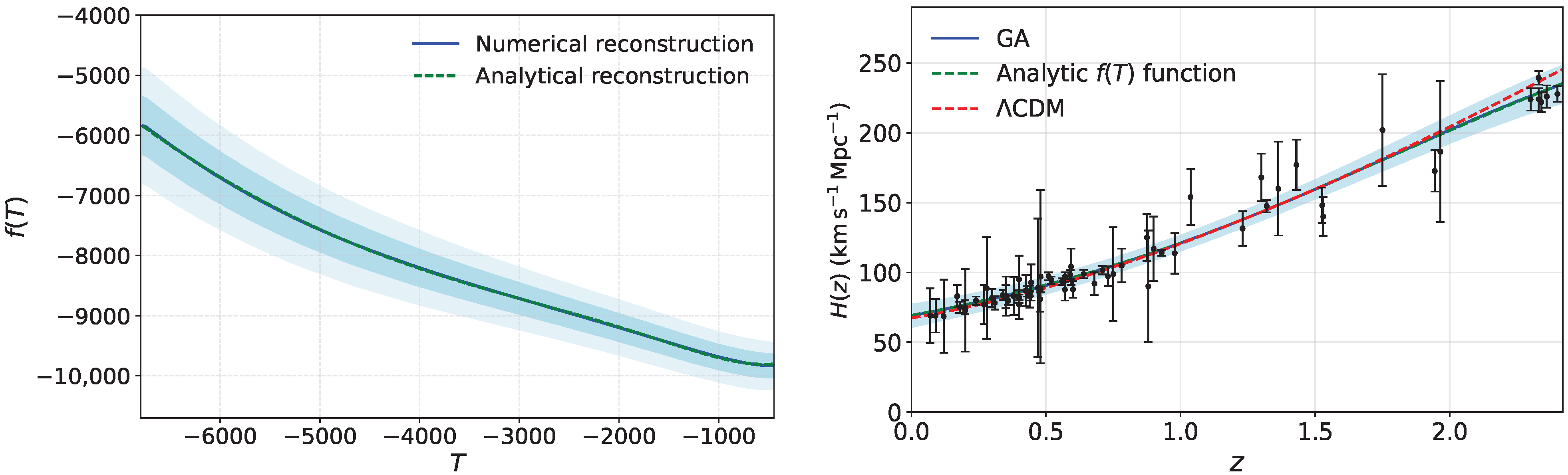 Universe 11 00362 g002