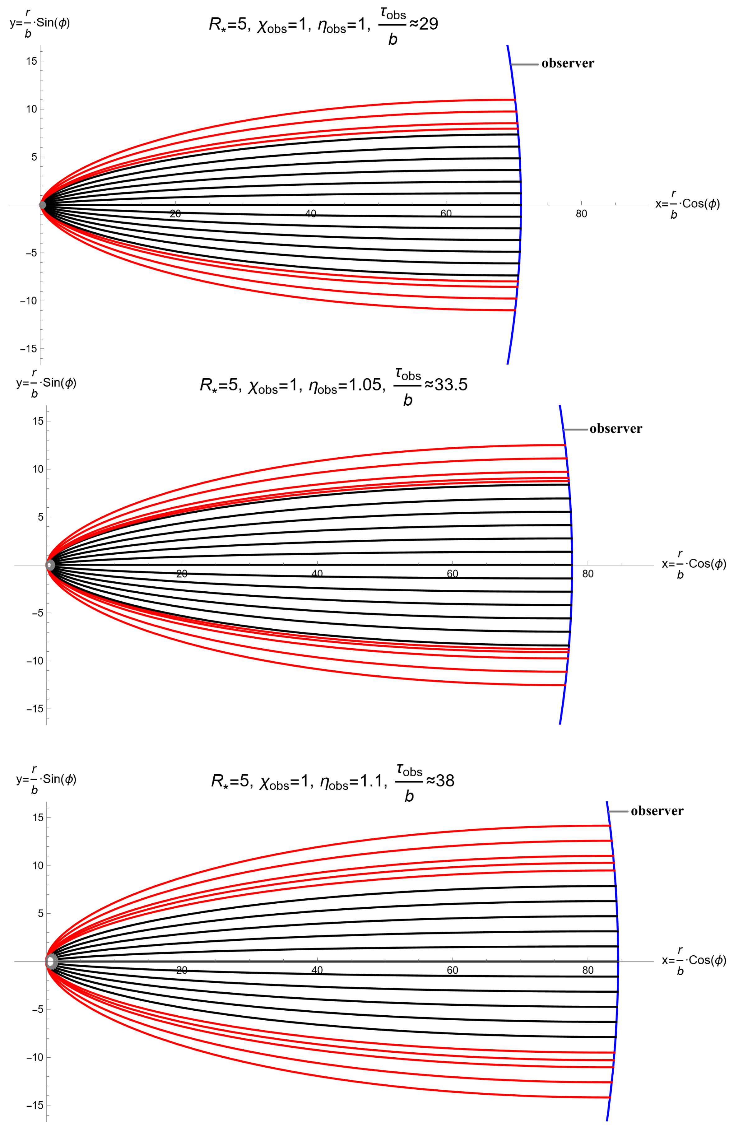Universe 11 00374 g004