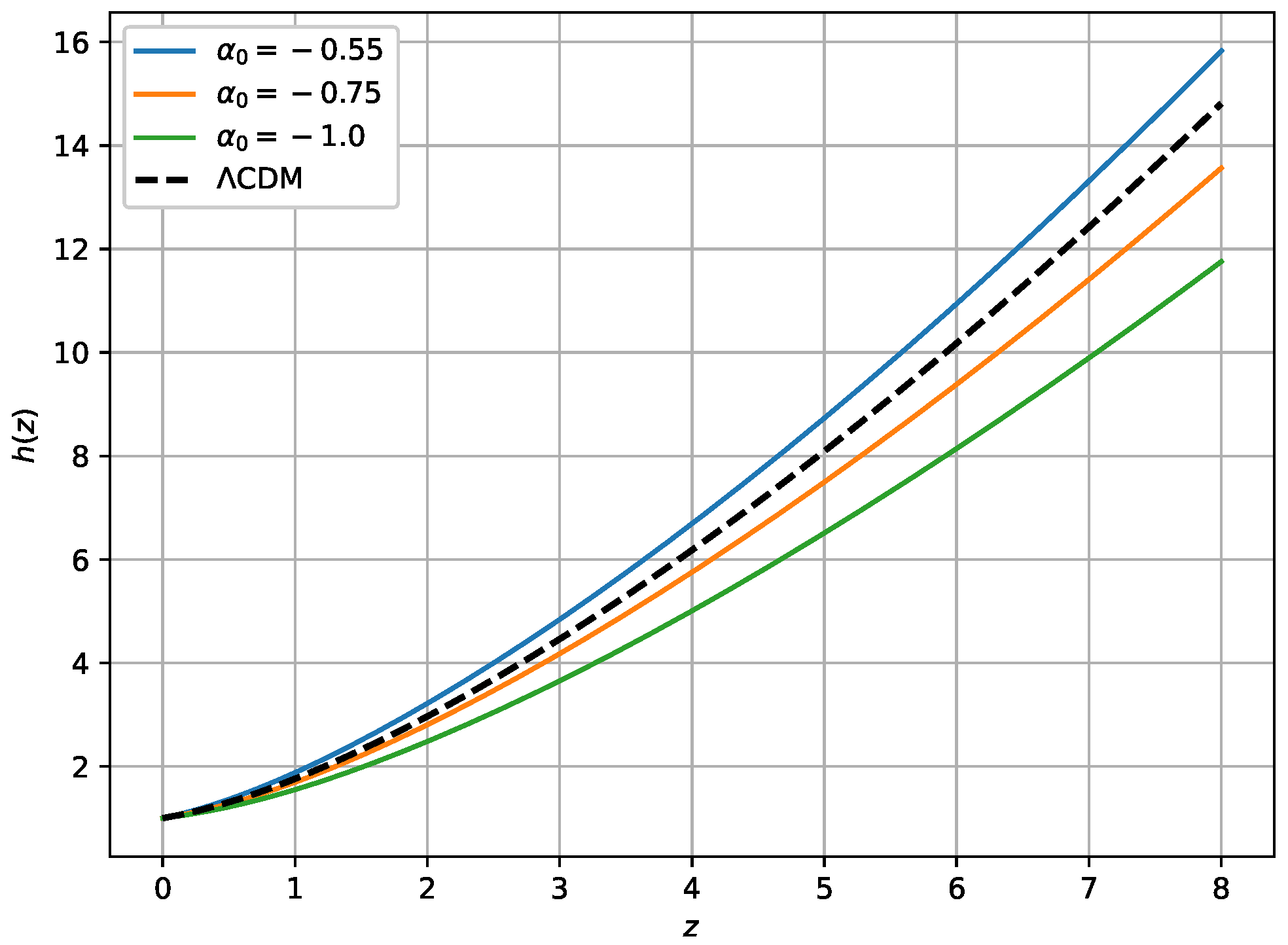 Universe 11 00382 g002