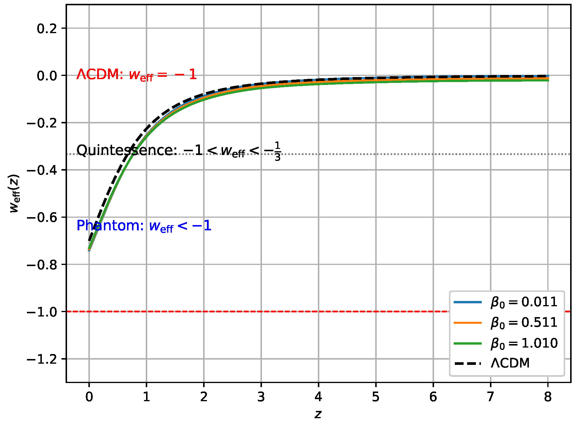 Universe 11 00382 g005