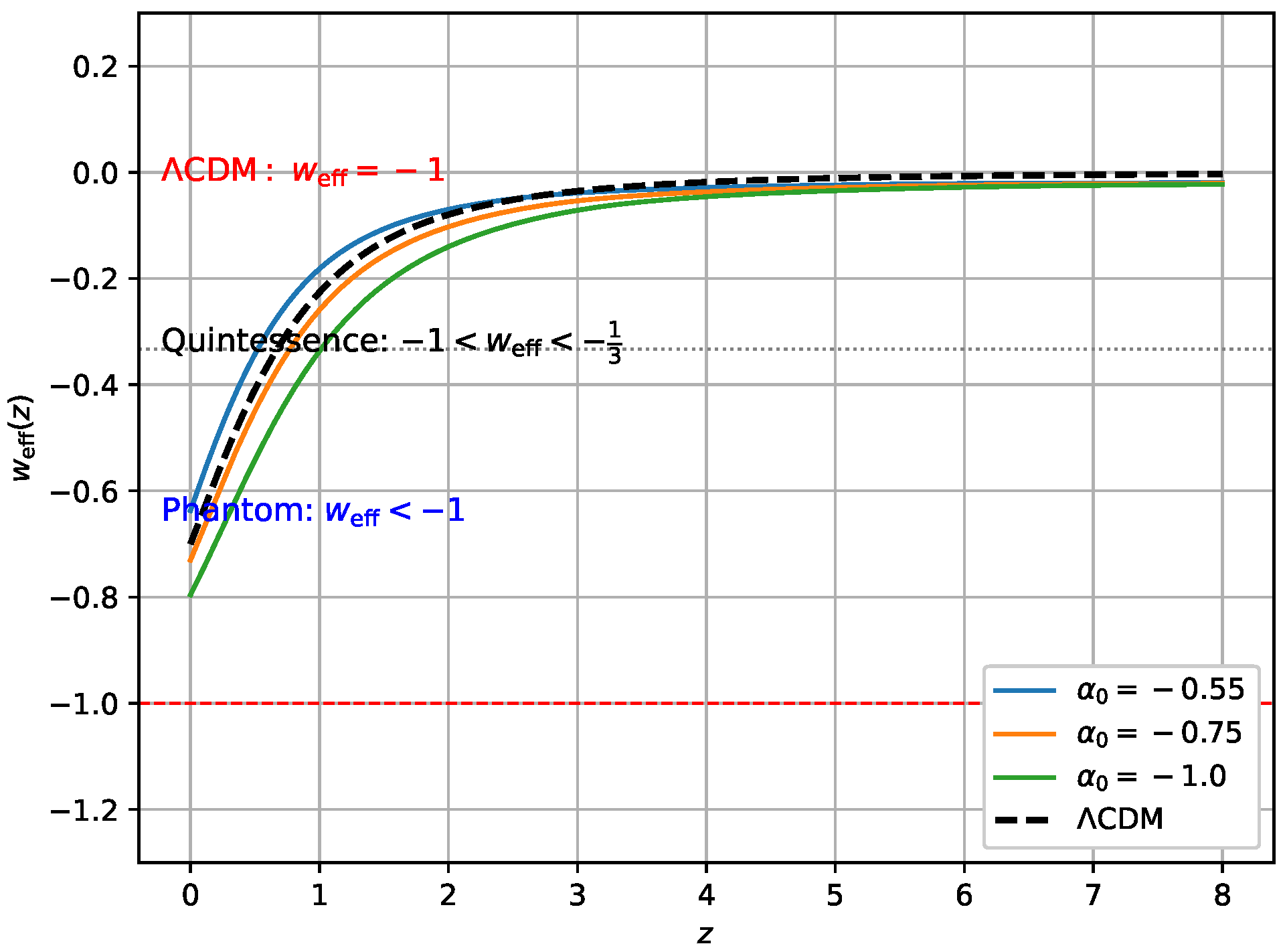 Universe 11 00382 g006