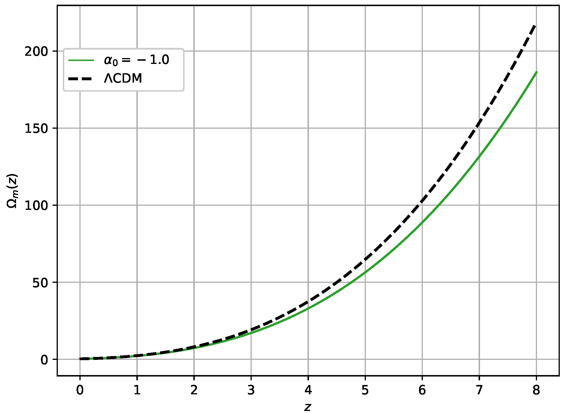 Universe 11 00382 g008