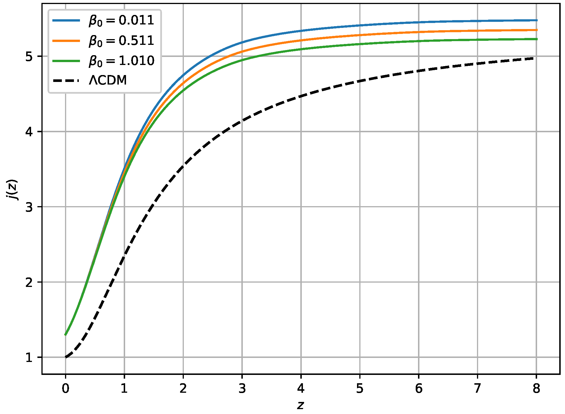 Universe 11 00382 g009