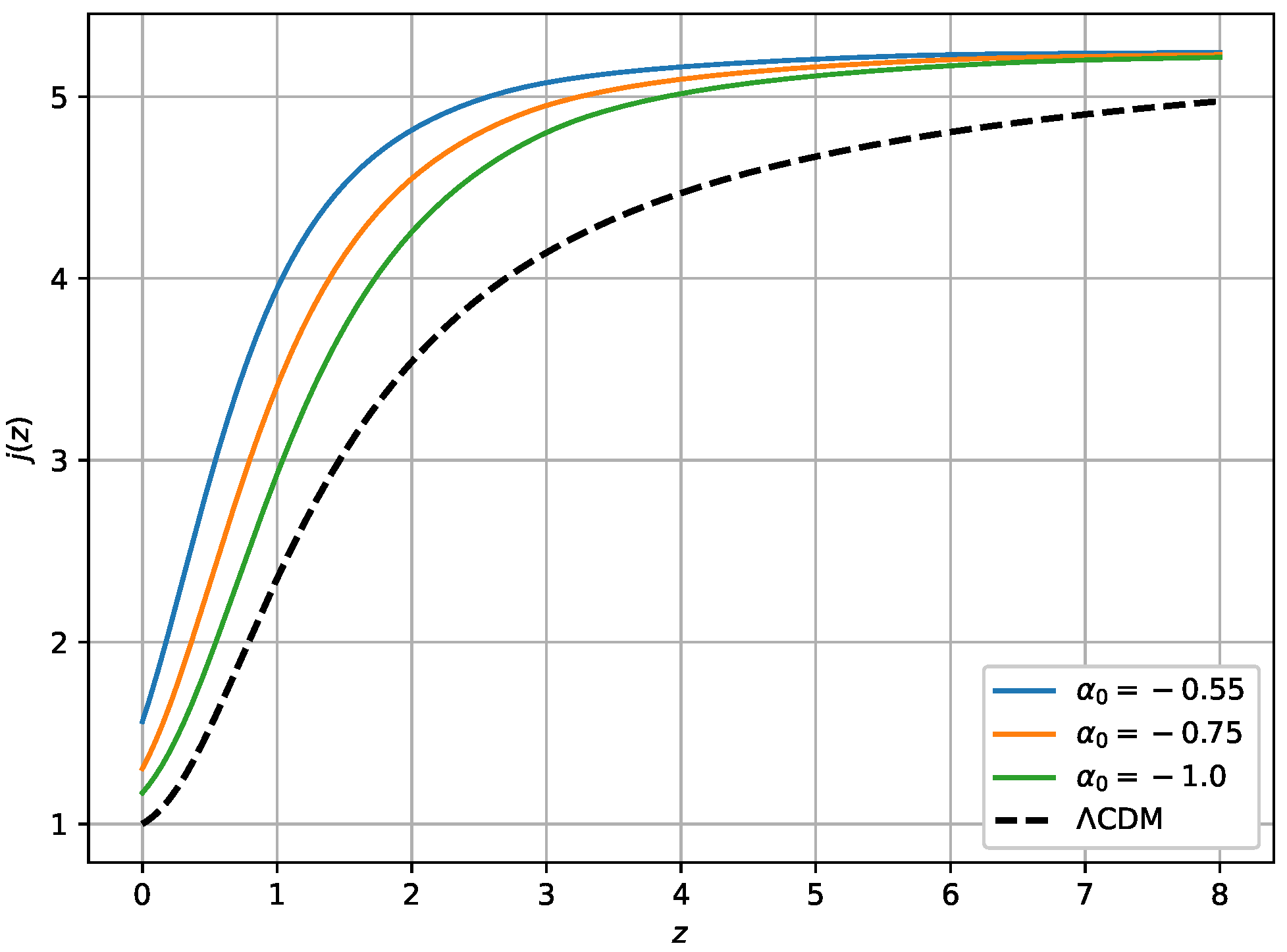 Universe 11 00382 g010