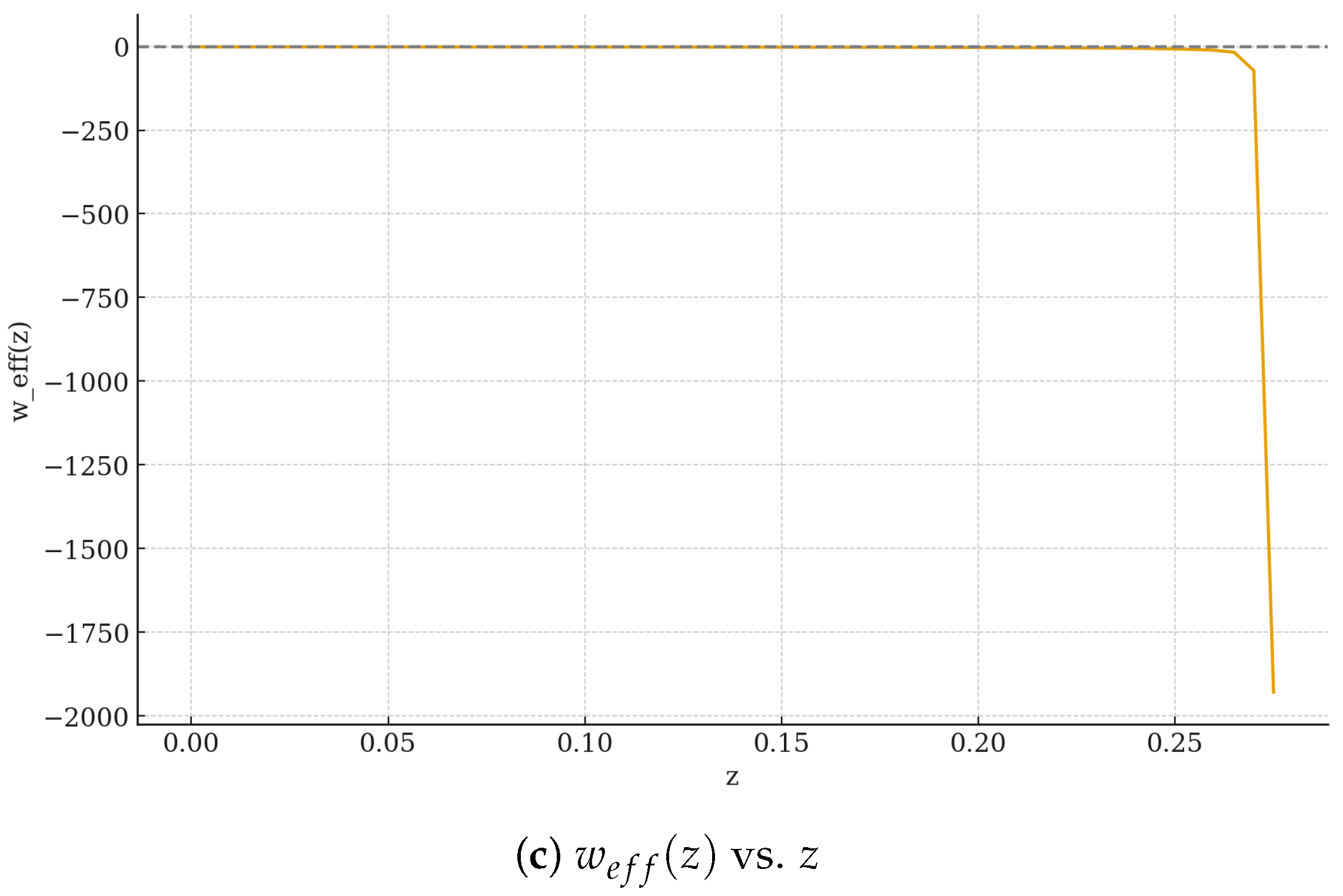 Universe 11 00382 g012b