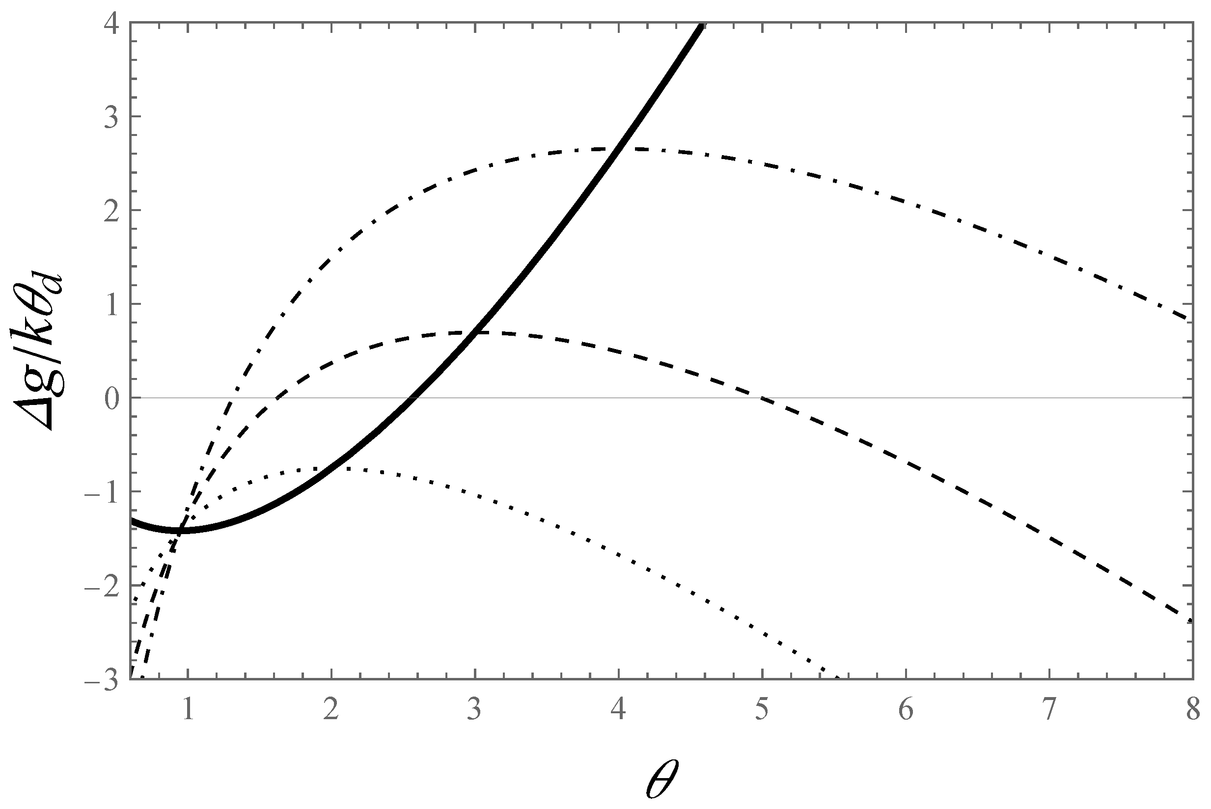 Universe 11 00383 g001