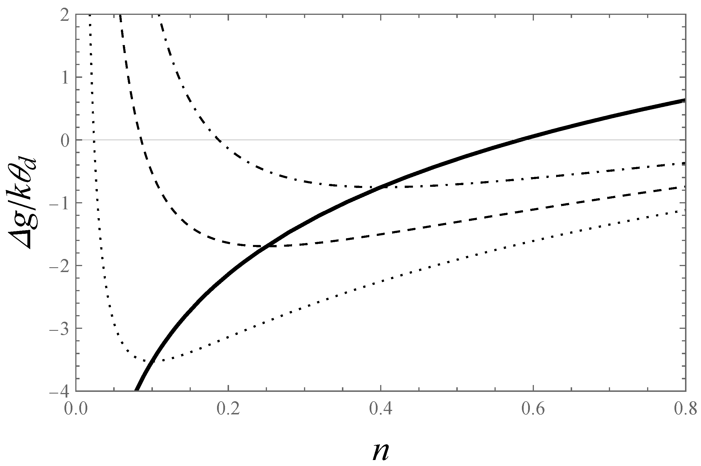 Universe 11 00383 g002