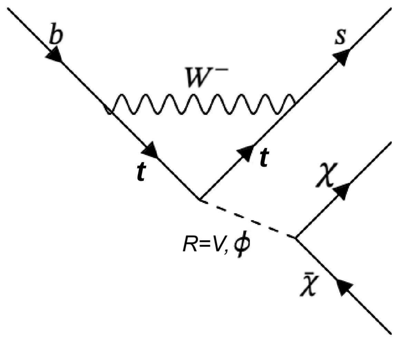 Universe 11 00385 g001