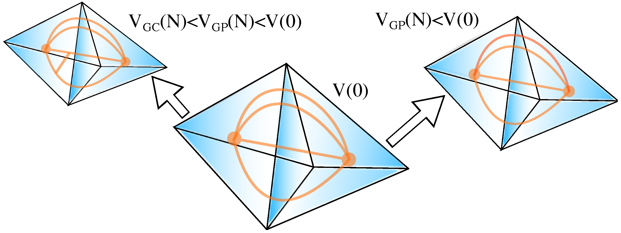 Universe 11 00387 g001