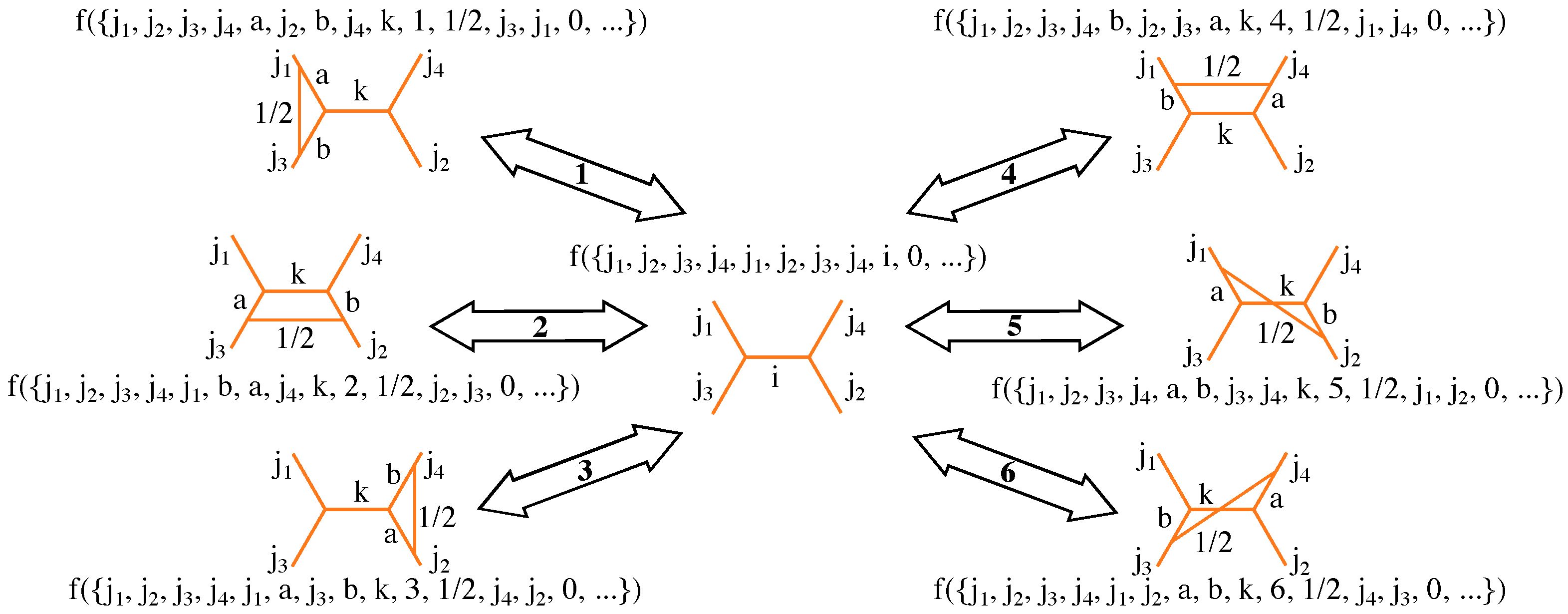 Universe 11 00387 g002