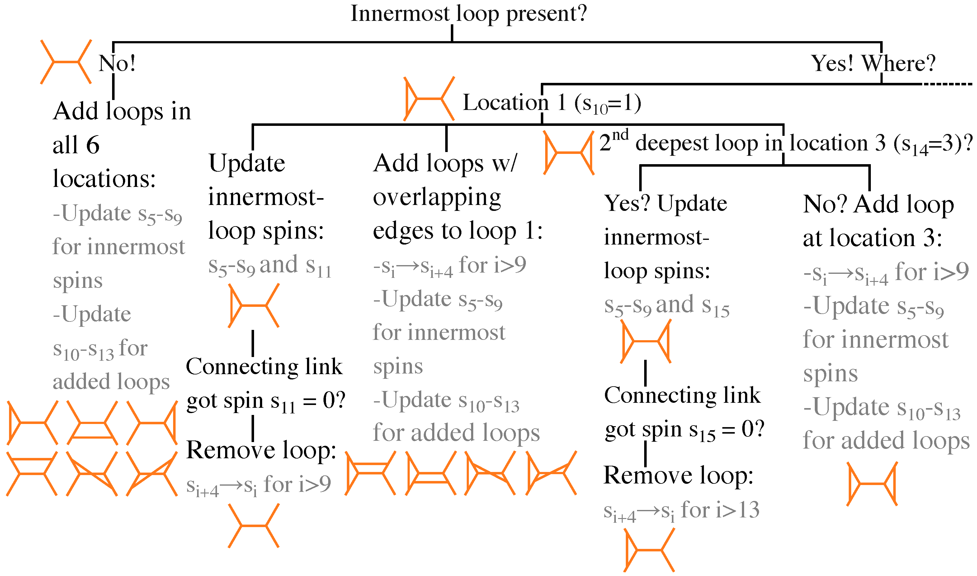 Universe 11 00387 g003