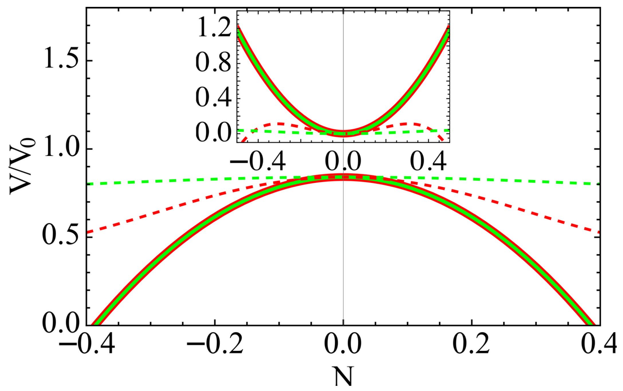 Universe 11 00387 g004