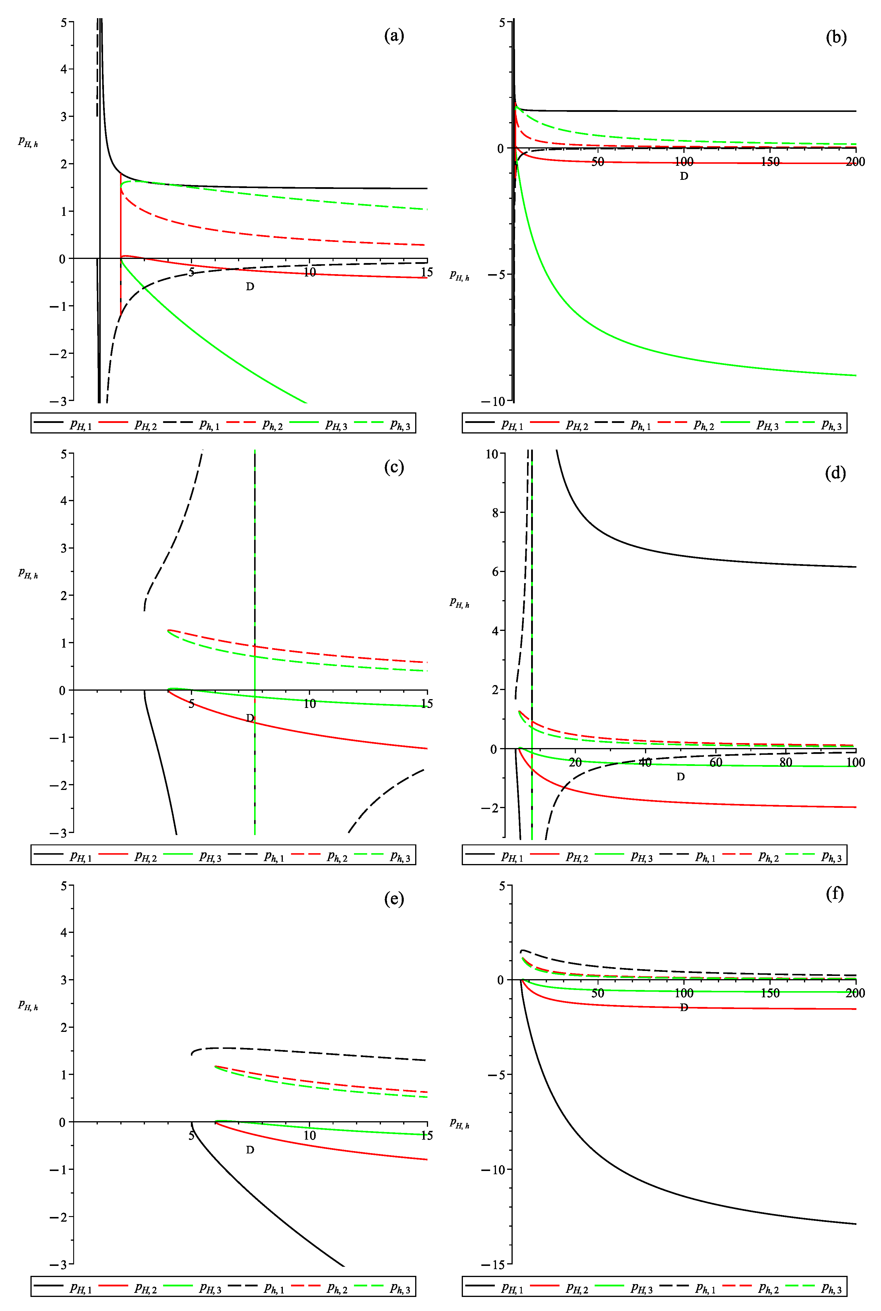 Universe 11 00390 g001
