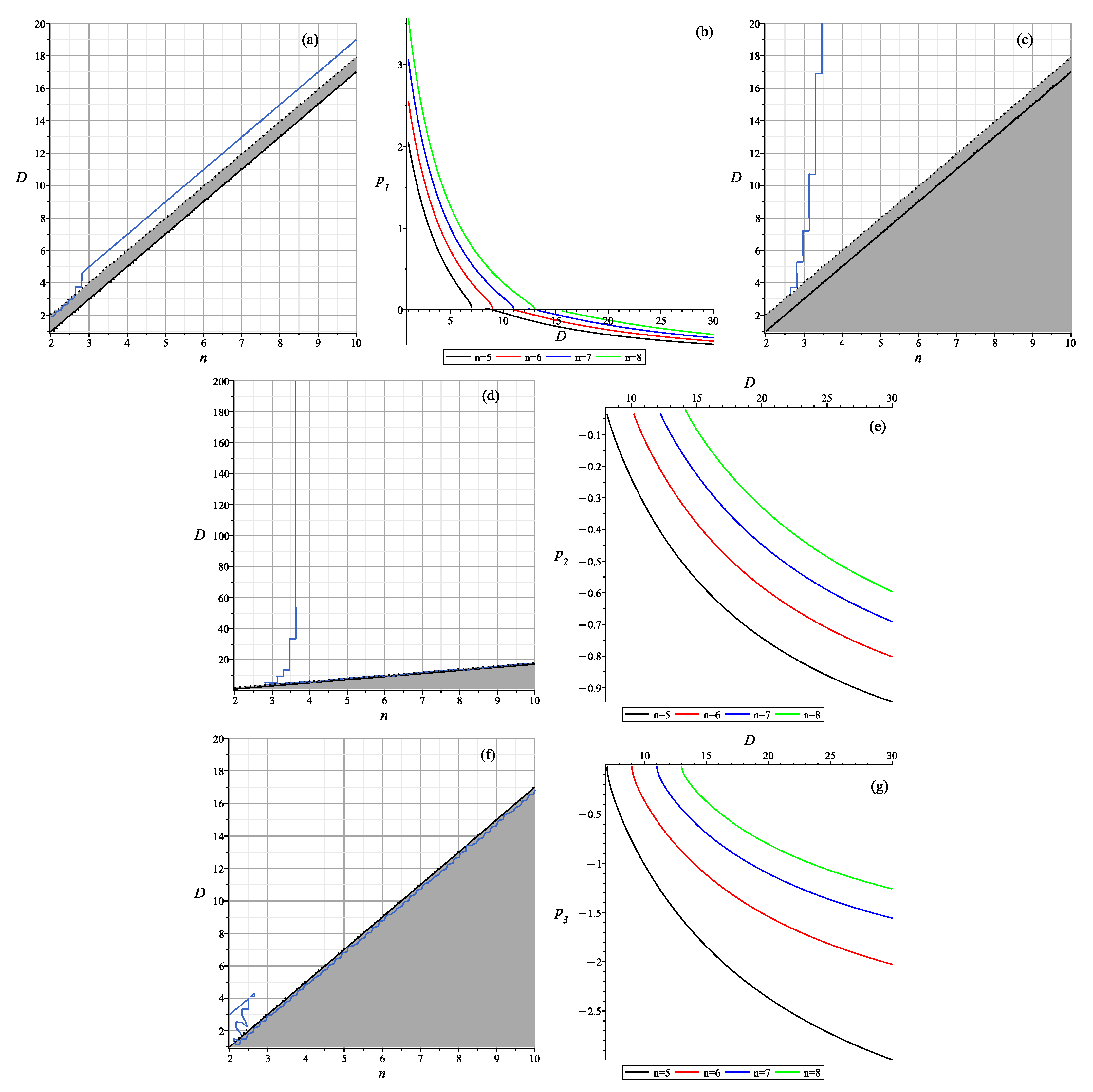 Universe 11 00390 g002