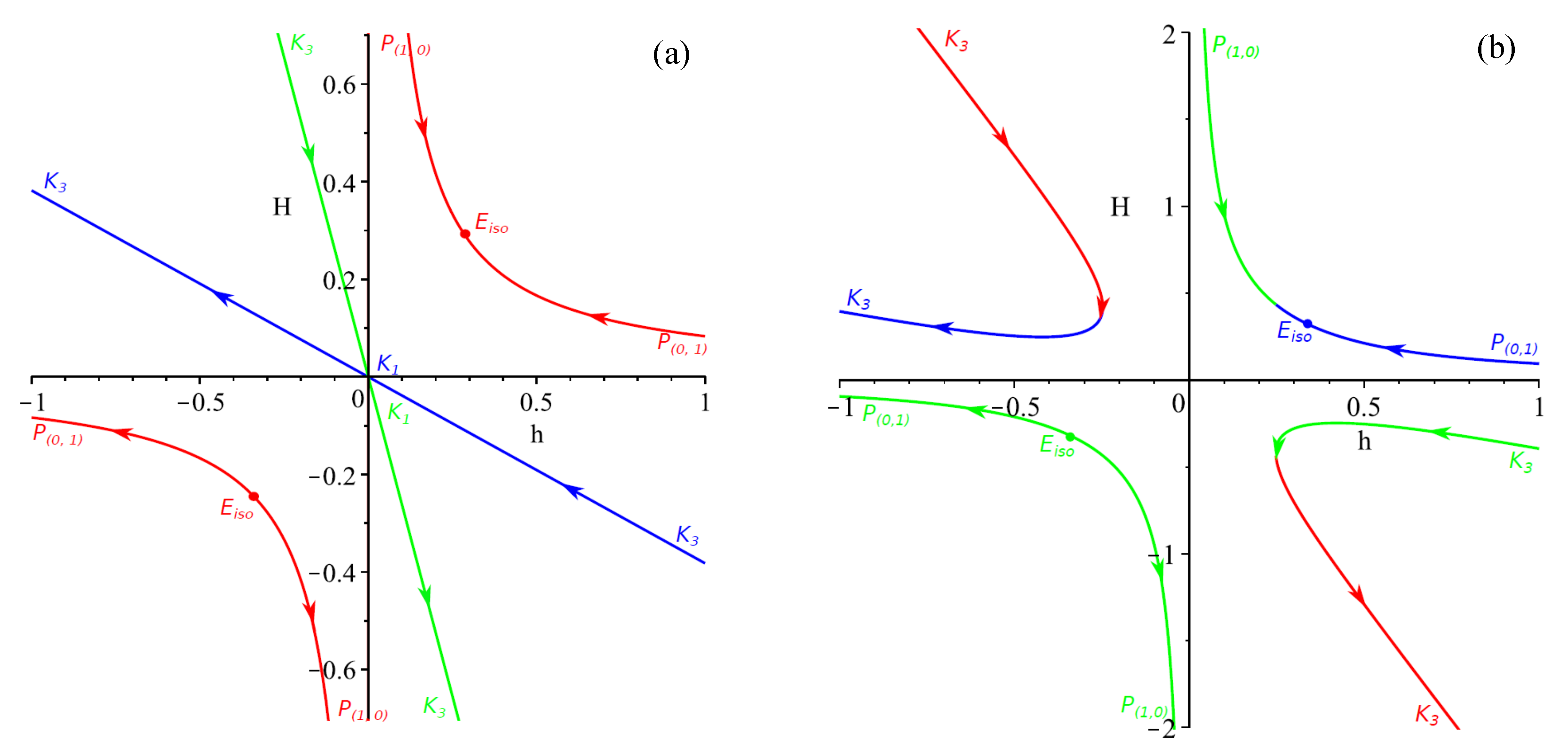 Universe 11 00390 g003