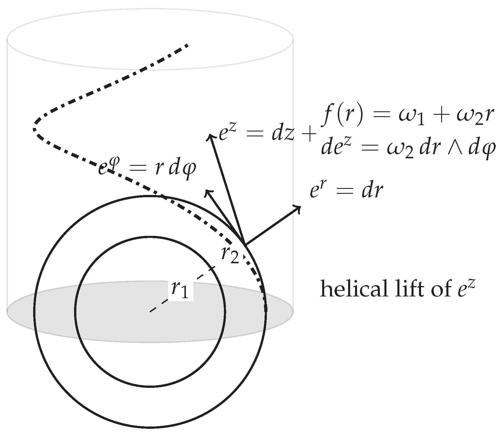 Universe 11 00391 g001