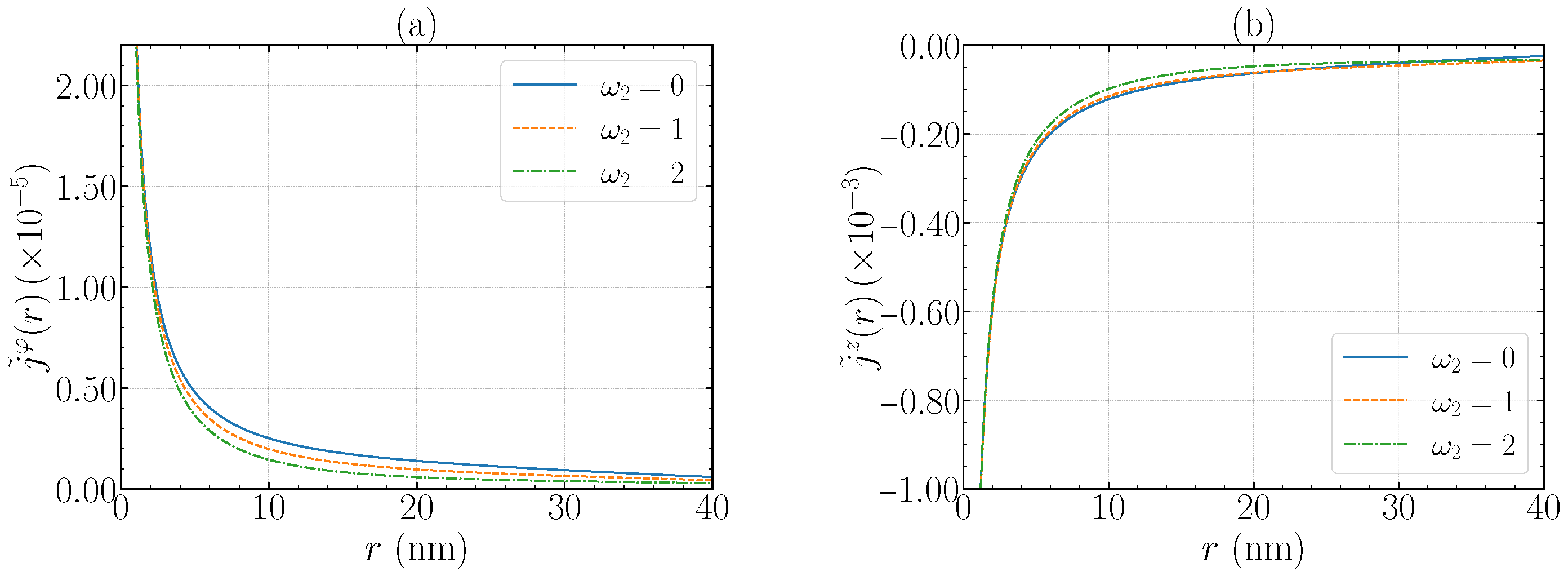 Universe 11 00391 g002