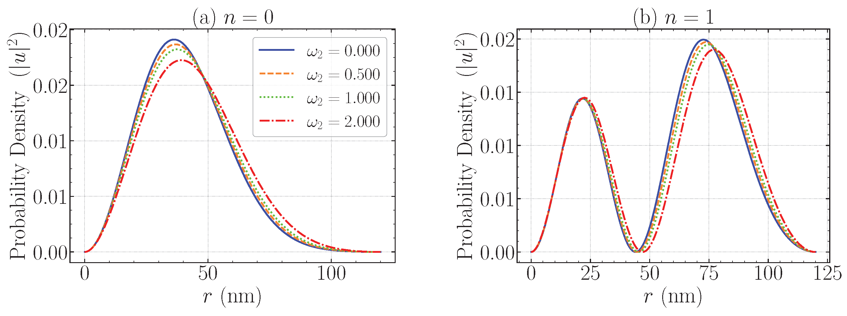 Universe 11 00391 g004
