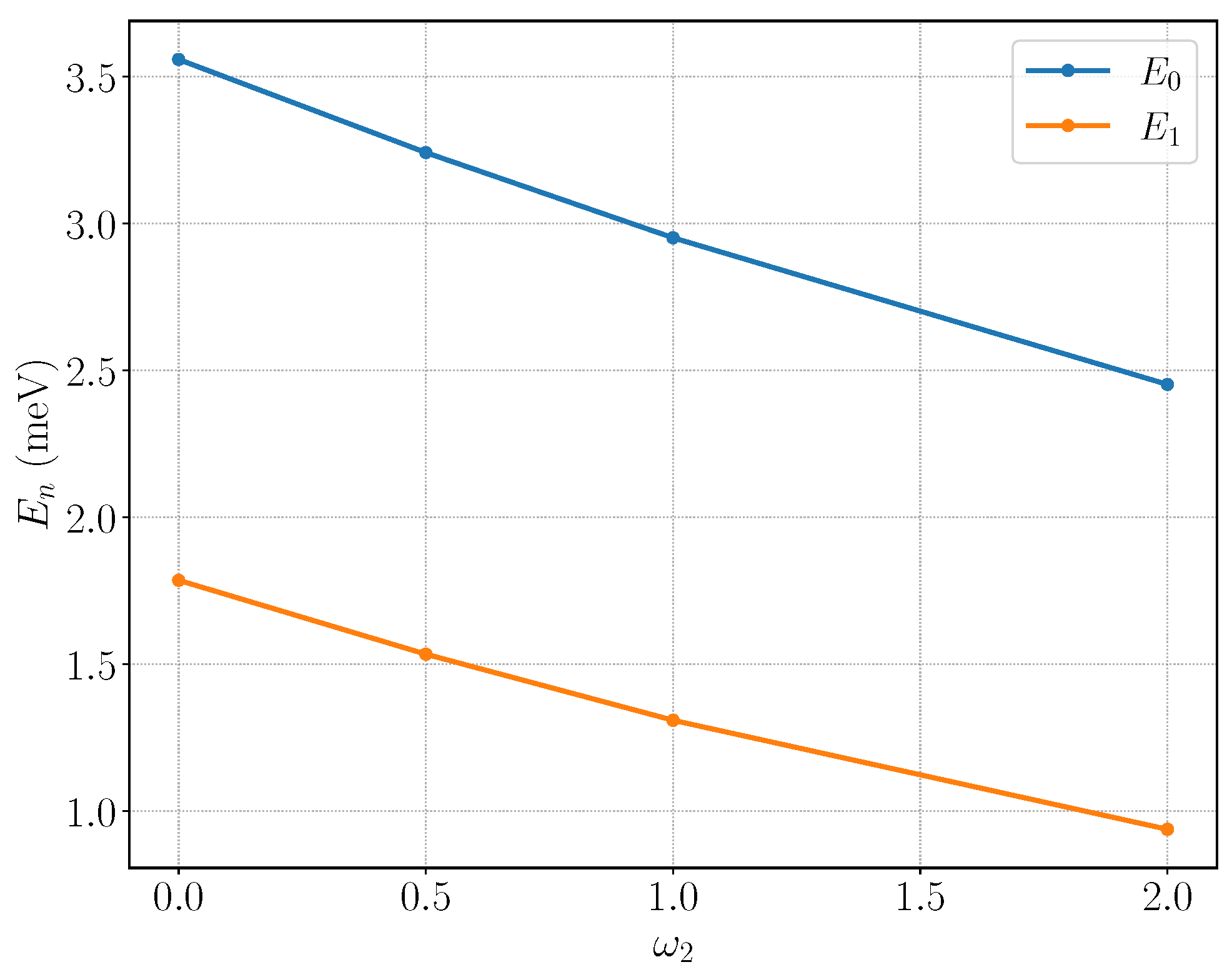 Universe 11 00391 g006