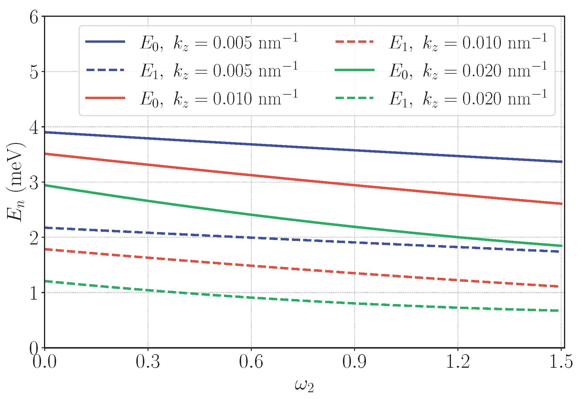 Universe 11 00391 g007
