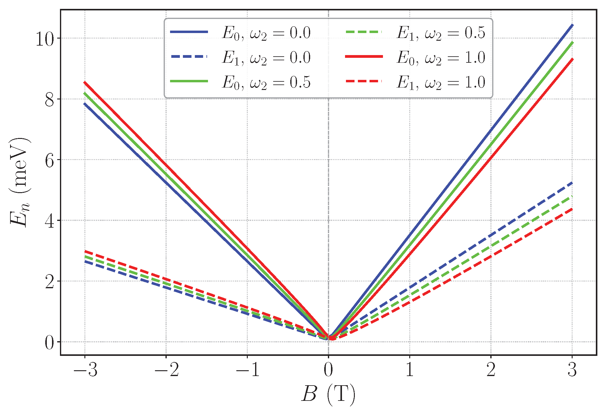 Universe 11 00391 g008